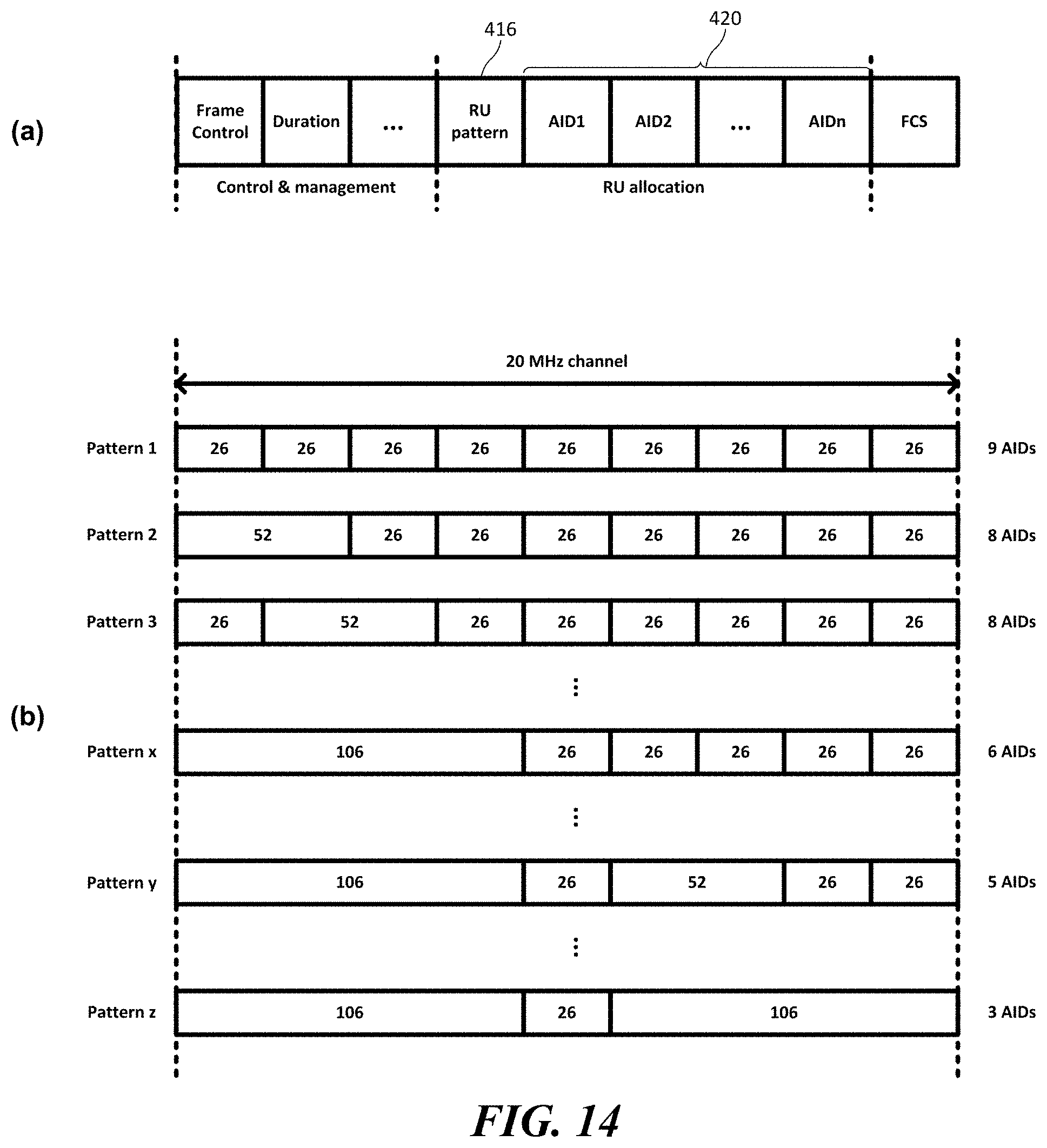 Patent US11784743 Figure 14 – Wireless communication terminal and wireless communication method for multi-user uplink transmission