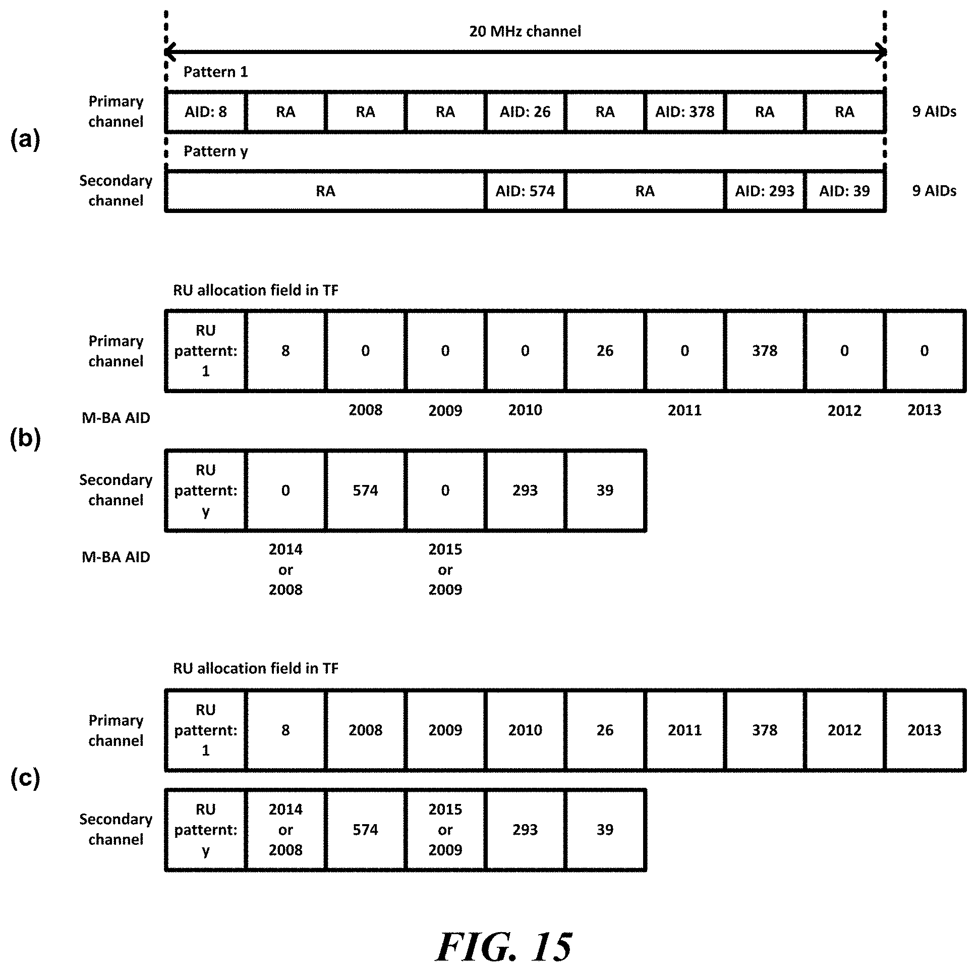 Patent US11784743 Figure 15 – Wireless communication terminal and wireless communication method for multi-user uplink transmission