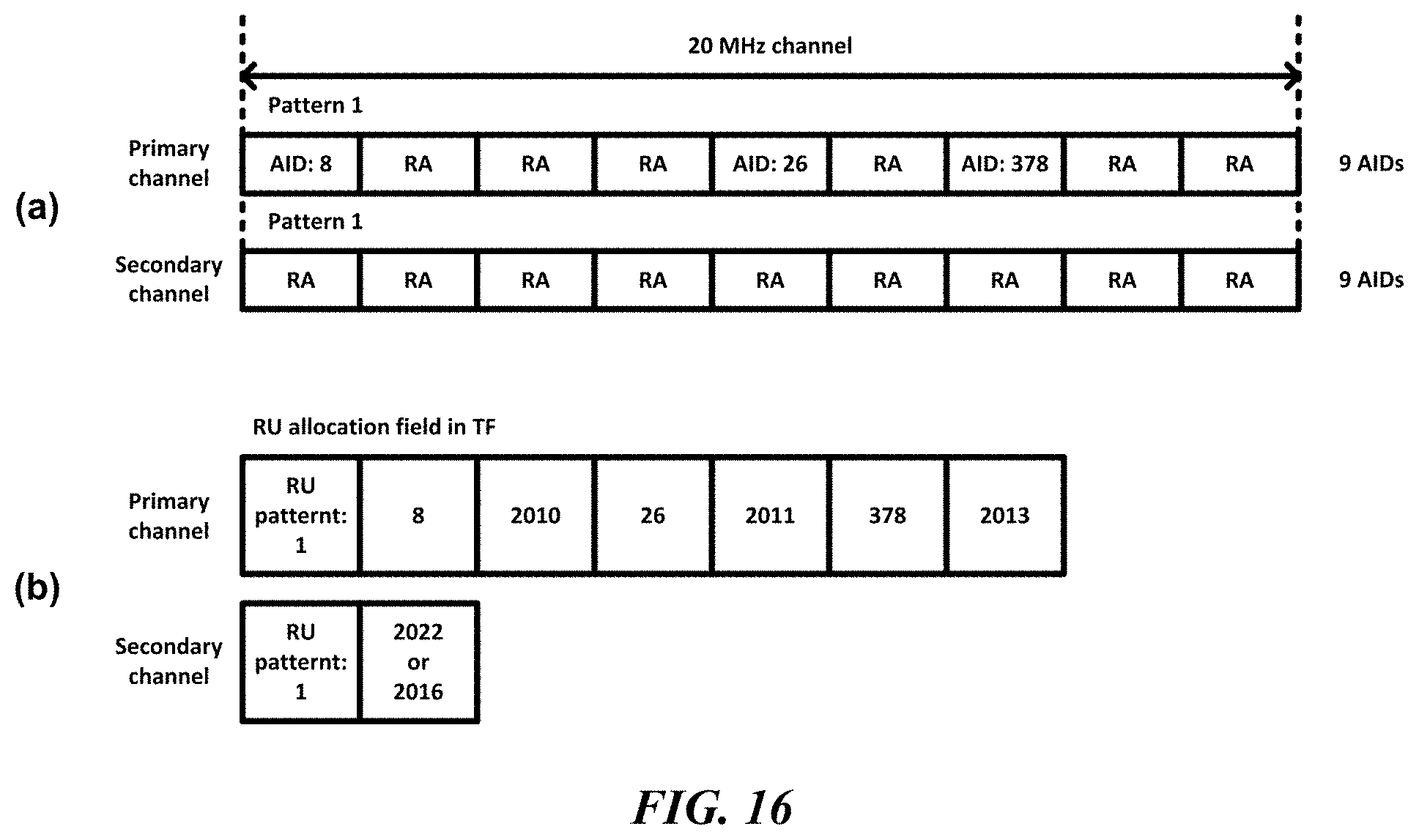 Patent US11784743 Figure 16 – Wireless communication terminal and wireless communication method for multi-user uplink transmission