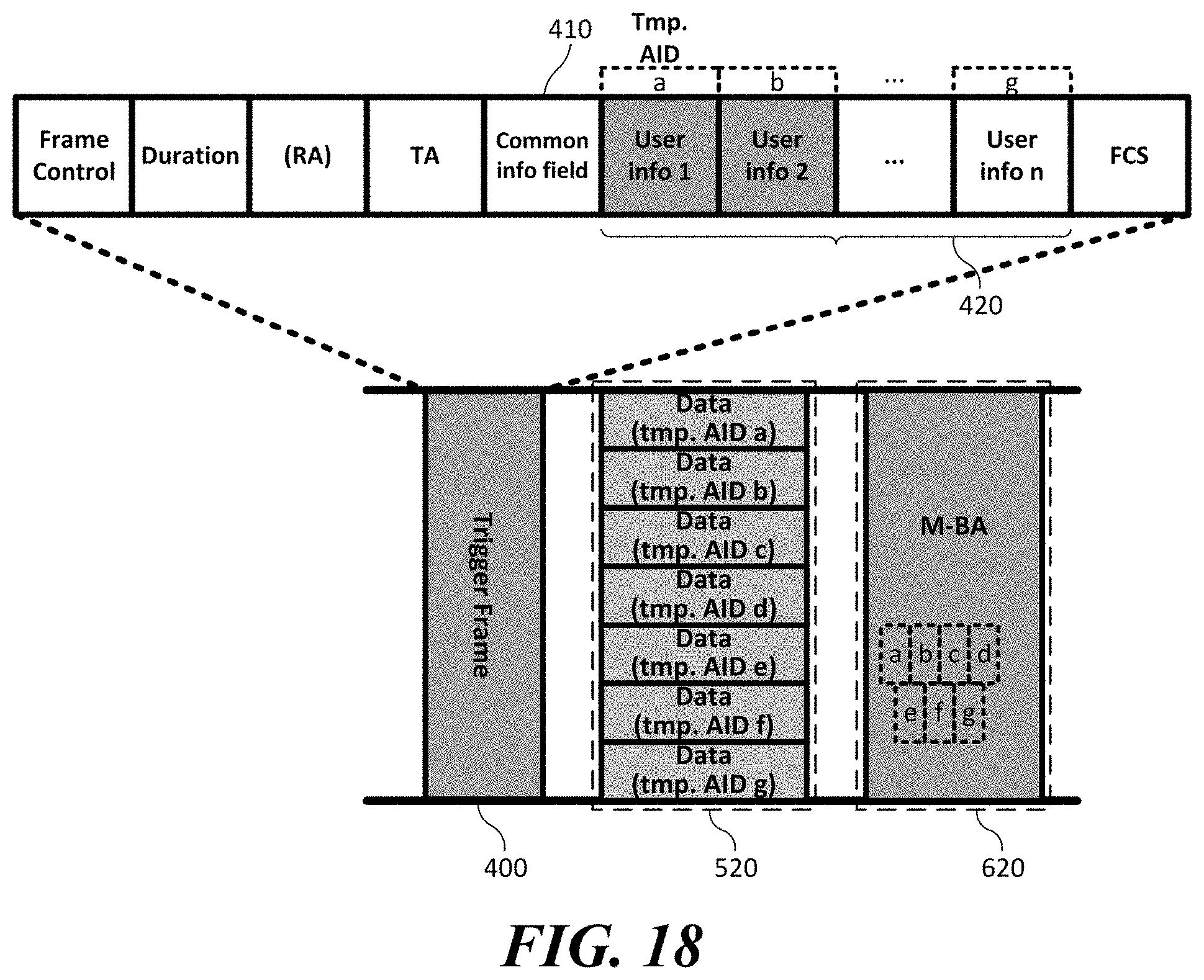 Patent US11784743 Figure 18 – Wireless communication terminal and wireless communication method for multi-user uplink transmission