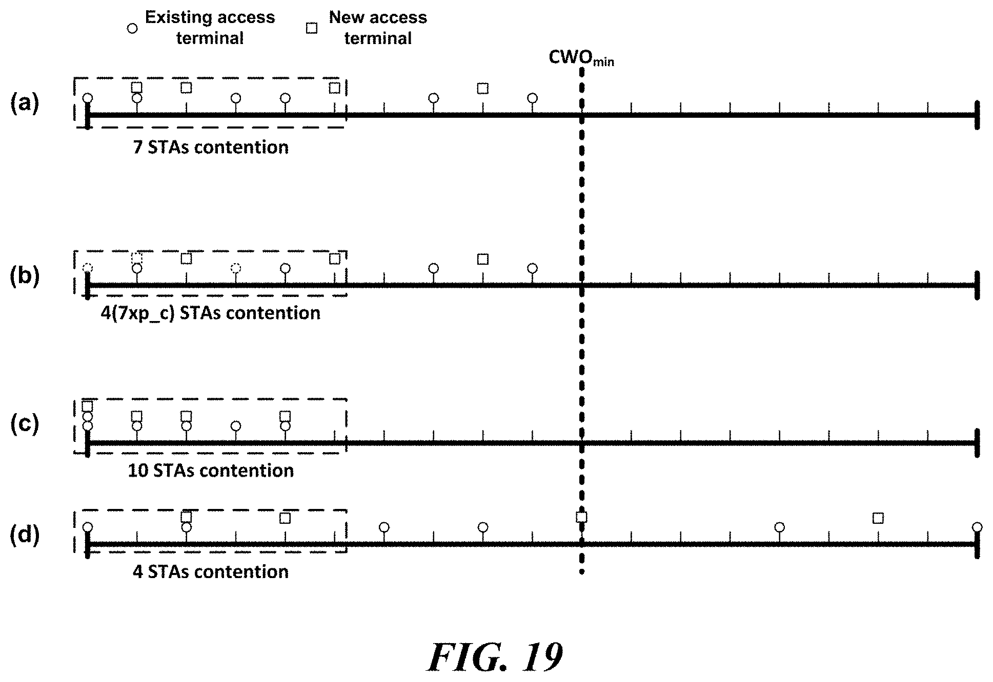 Patent US11784743 Figure 19 – Wireless communication terminal and wireless communication method for multi-user uplink transmission