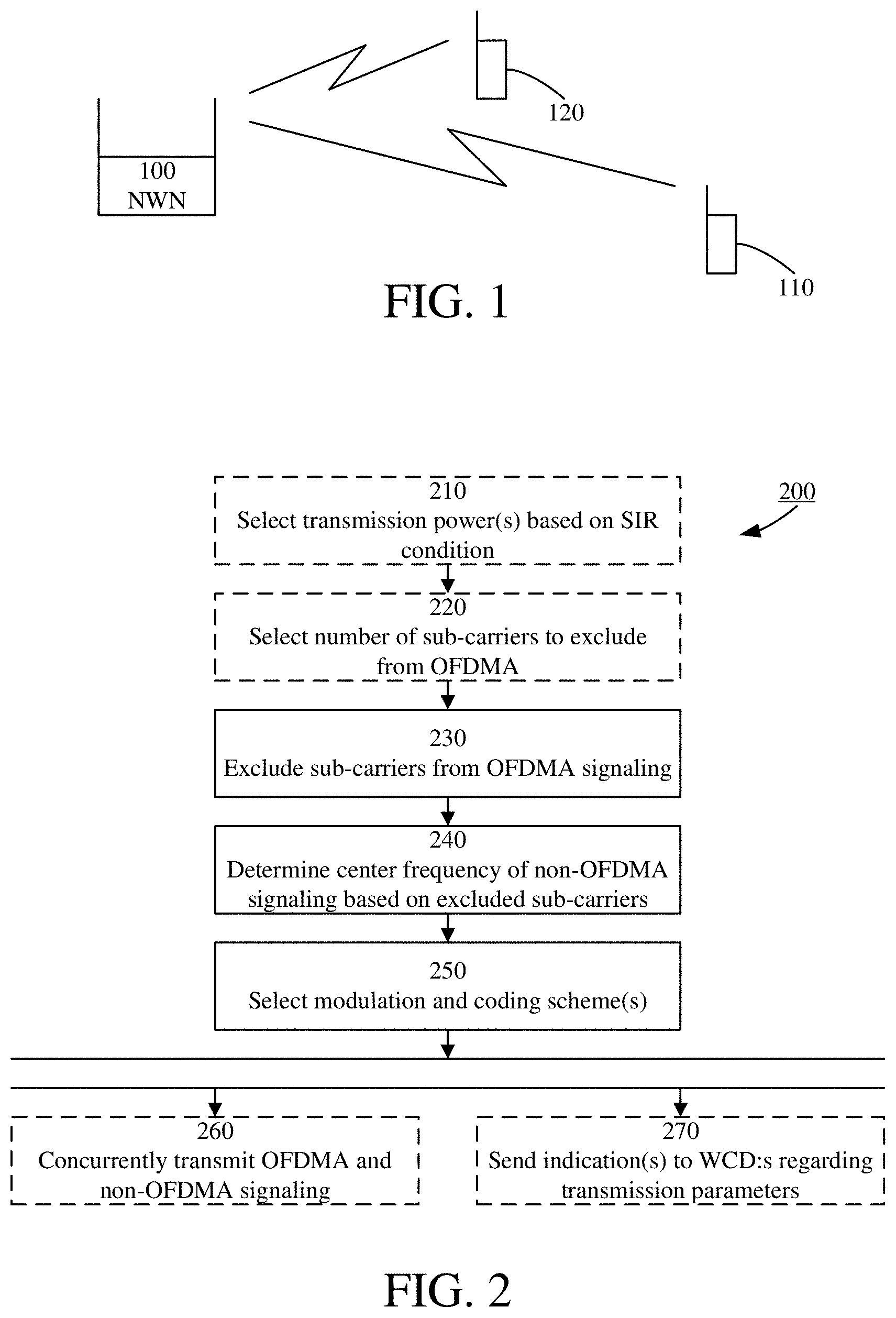 Patent US11784744 Figure 1 – Link adaptation for concurrent OFDMA and non-OFDMA signaling