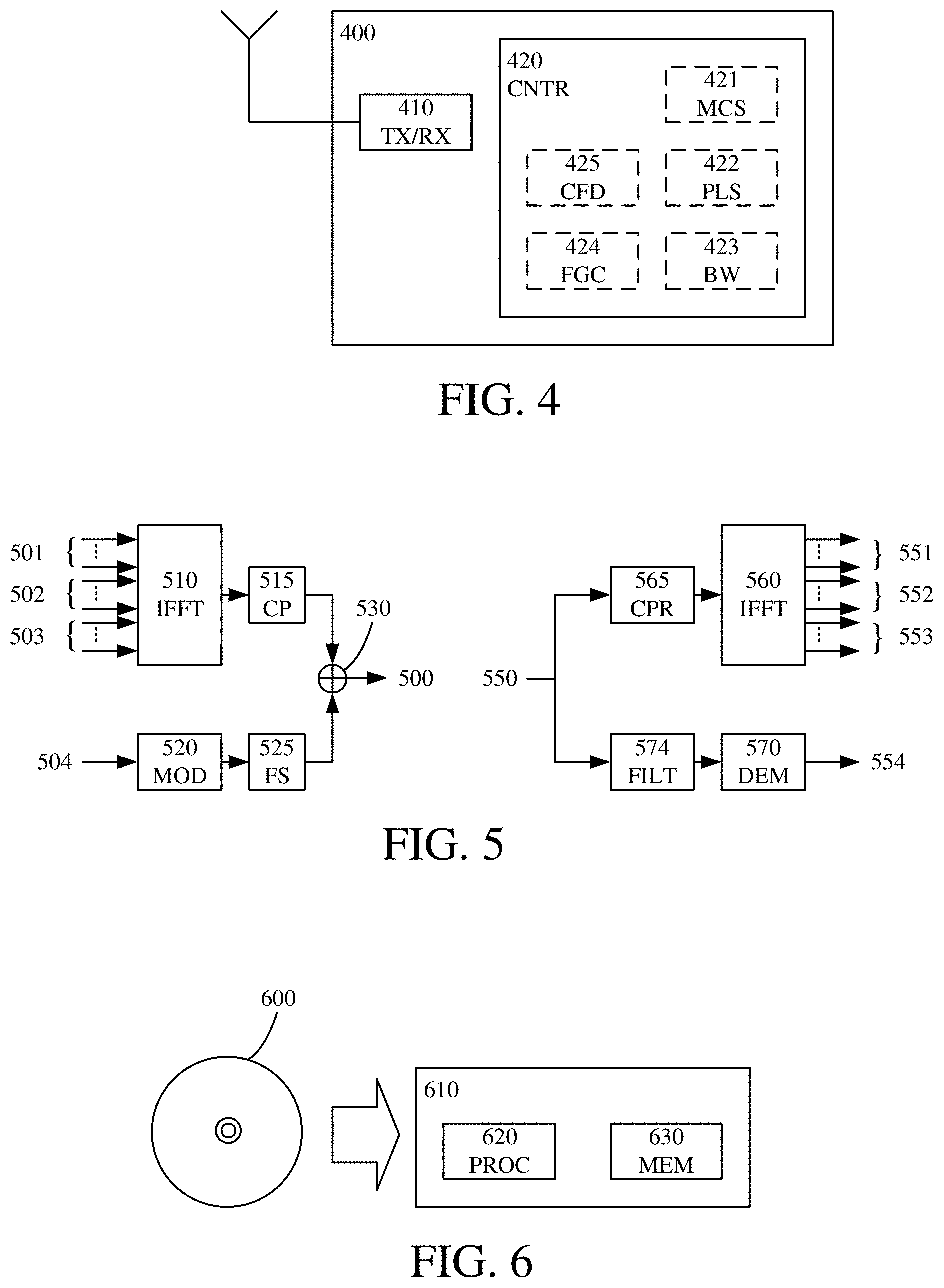 Patent US11784744 Figure 3 – Link adaptation for concurrent OFDMA and non-OFDMA signaling