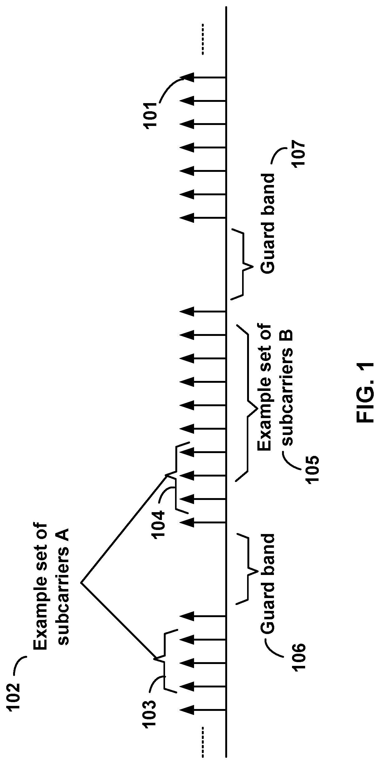 Patent US11784745 Figure 1 – Transmission based on uplink grant indicating radio resources in consecutive time intervals