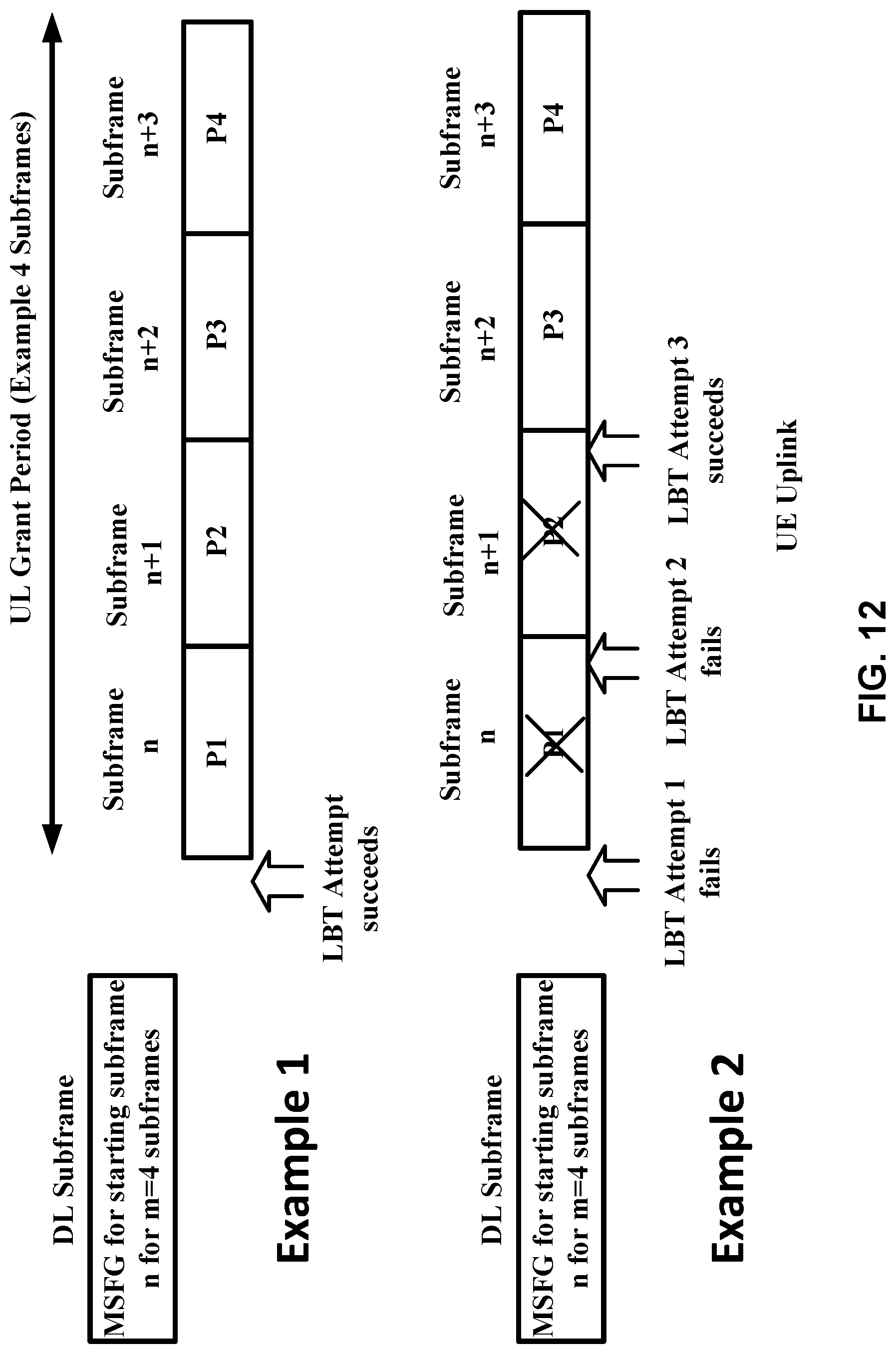 Patent US11784745 Figure 12 – Transmission based on uplink grant indicating radio resources in consecutive time intervals