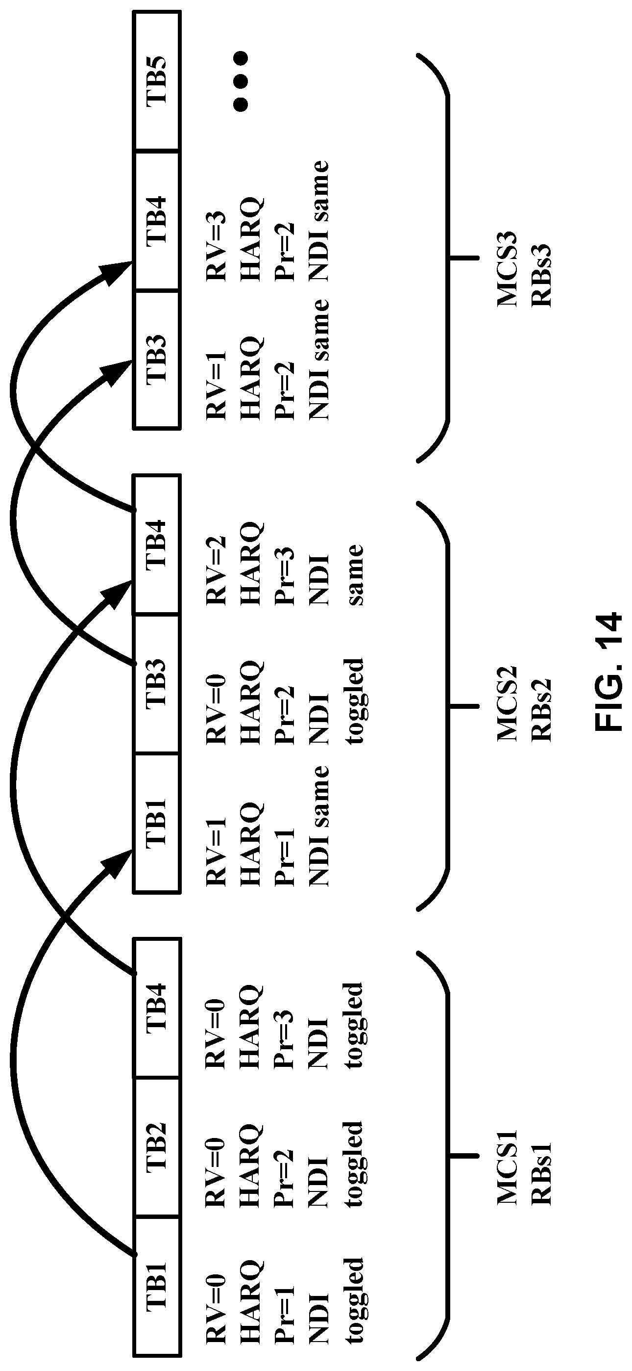 Patent US11784745 Figure 14 – Transmission based on uplink grant indicating radio resources in consecutive time intervals
