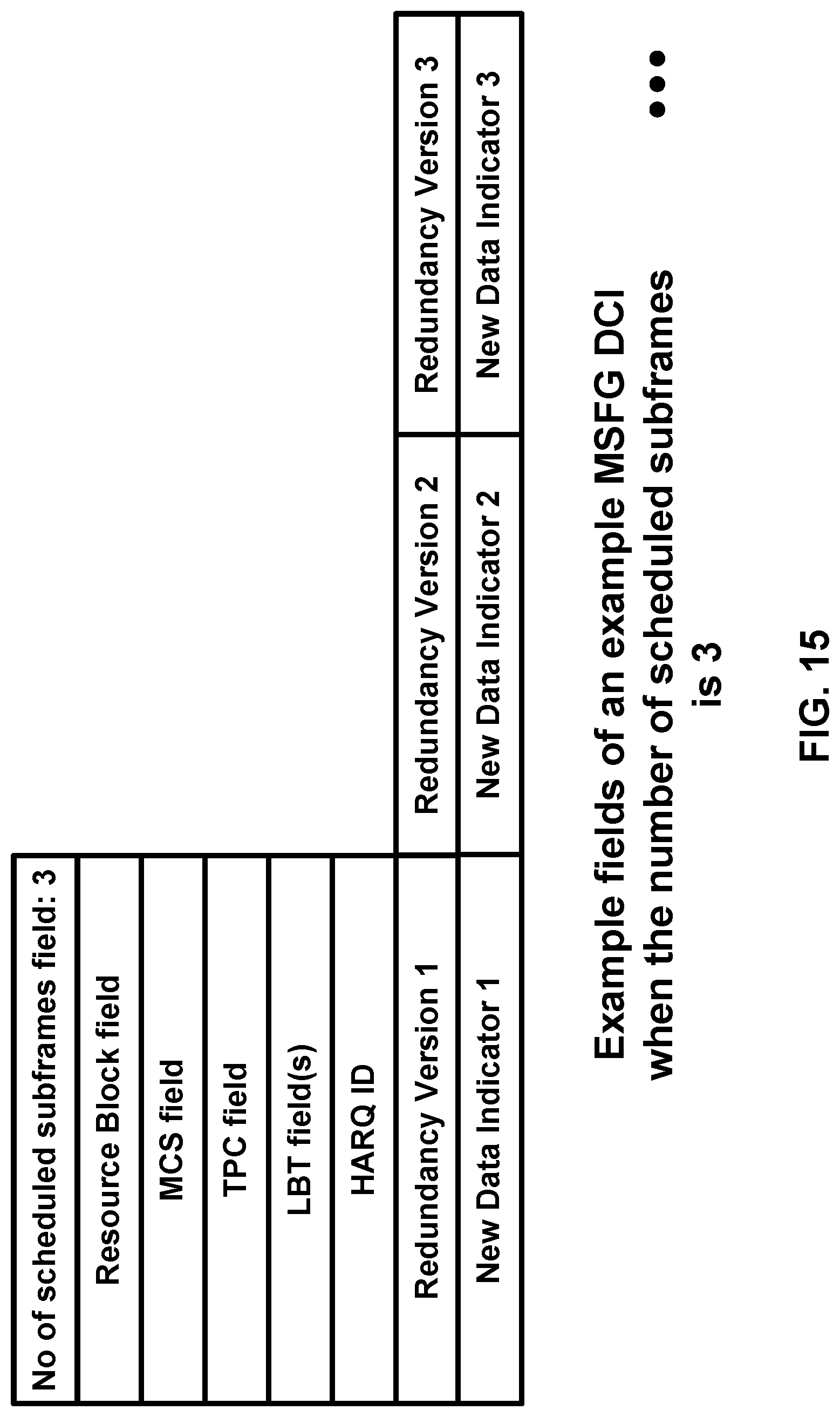Patent US11784745 Figure 15 – Transmission based on uplink grant indicating radio resources in consecutive time intervals