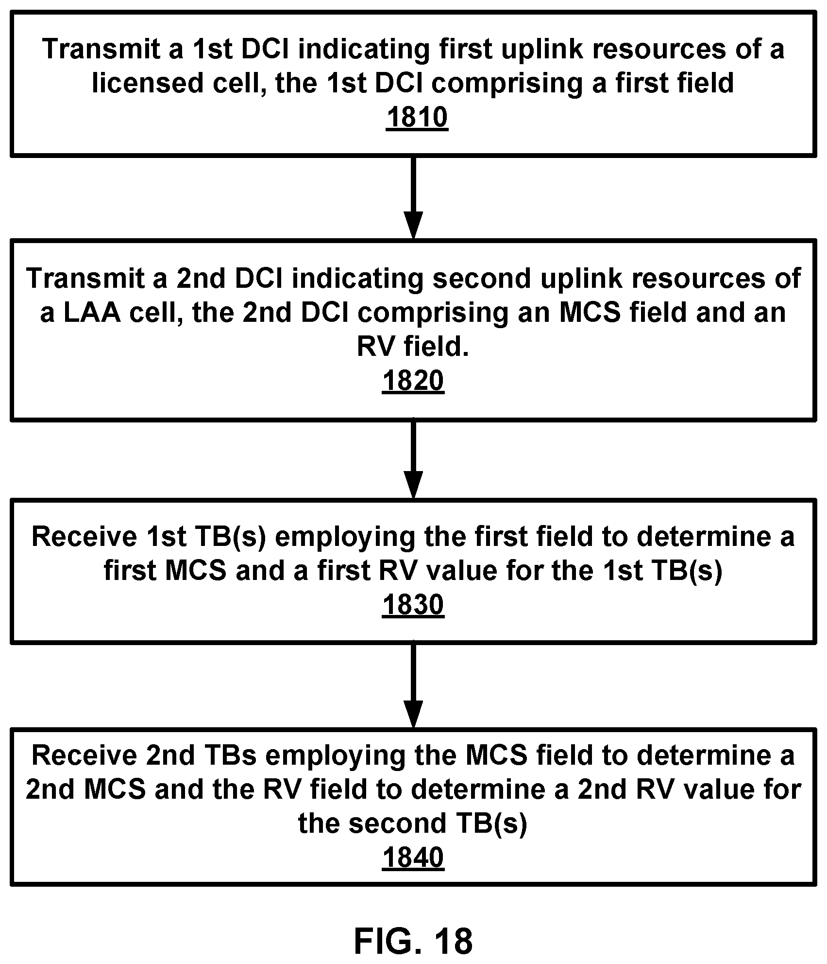 Patent US11784745 Figure 18 – Transmission based on uplink grant indicating radio resources in consecutive time intervals