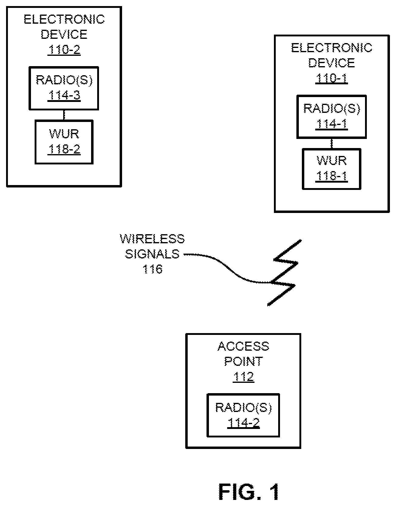Patent US11784746 Figure 1 – Bandwidth puncture and response rules