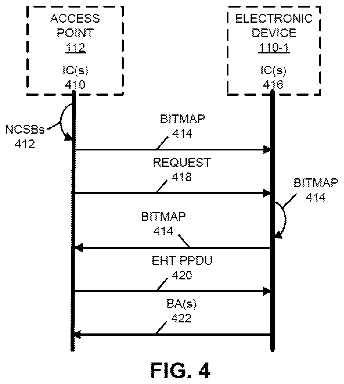 Patent US11784746 Figure 4 – Bandwidth puncture and response rules