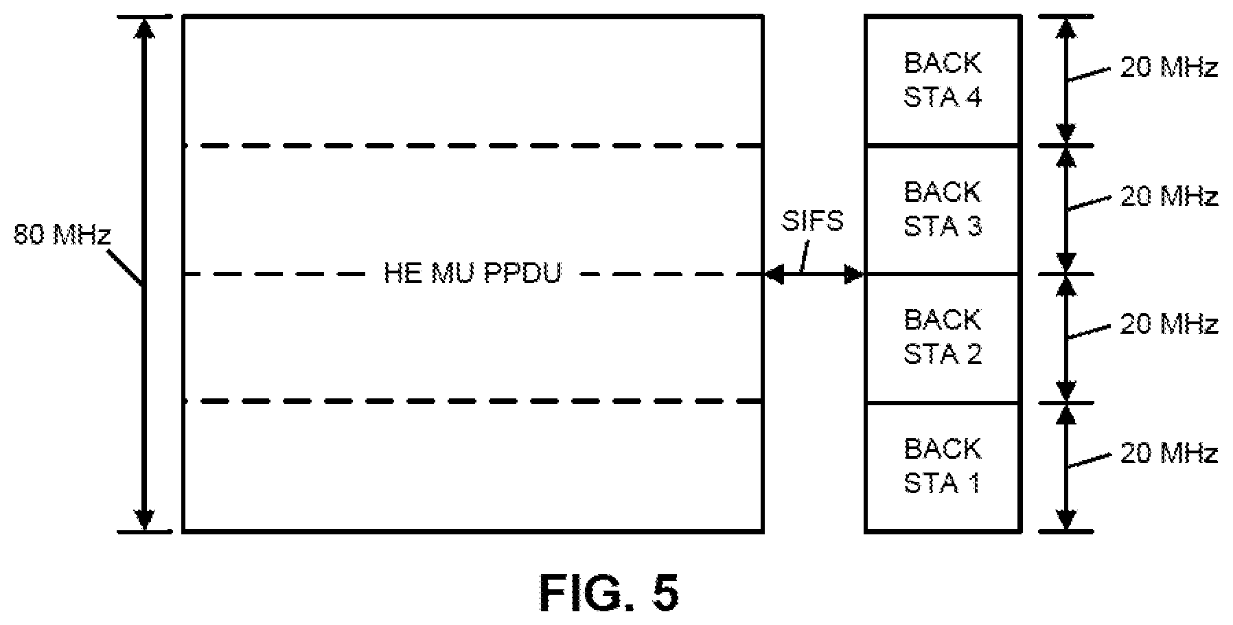 Patent US11784746 Figure 5 – Bandwidth puncture and response rules