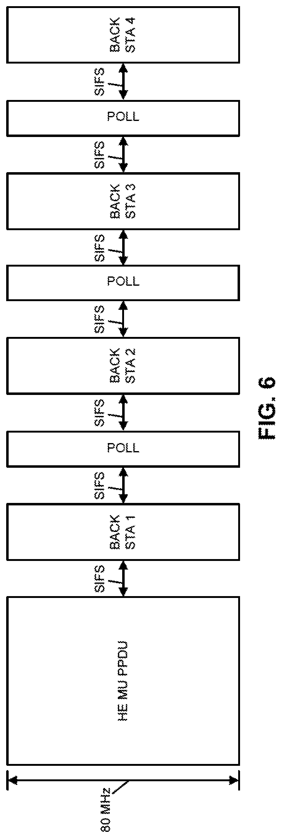 Patent US11784746 Figure 6 – Bandwidth puncture and response rules