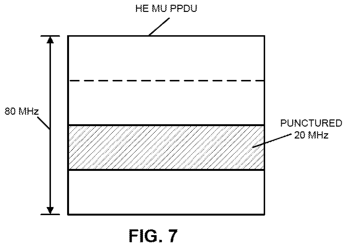 Patent US11784746 Figure 7 – Bandwidth puncture and response rules
