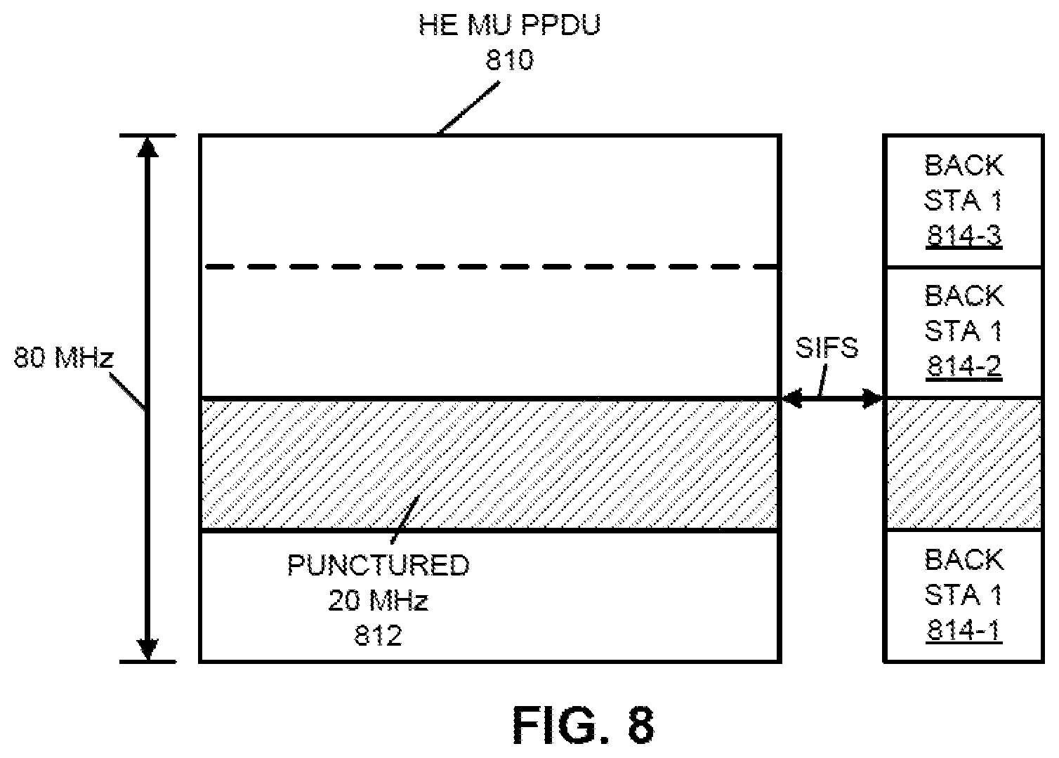 Patent US11784746 Figure 8 – Bandwidth puncture and response rules