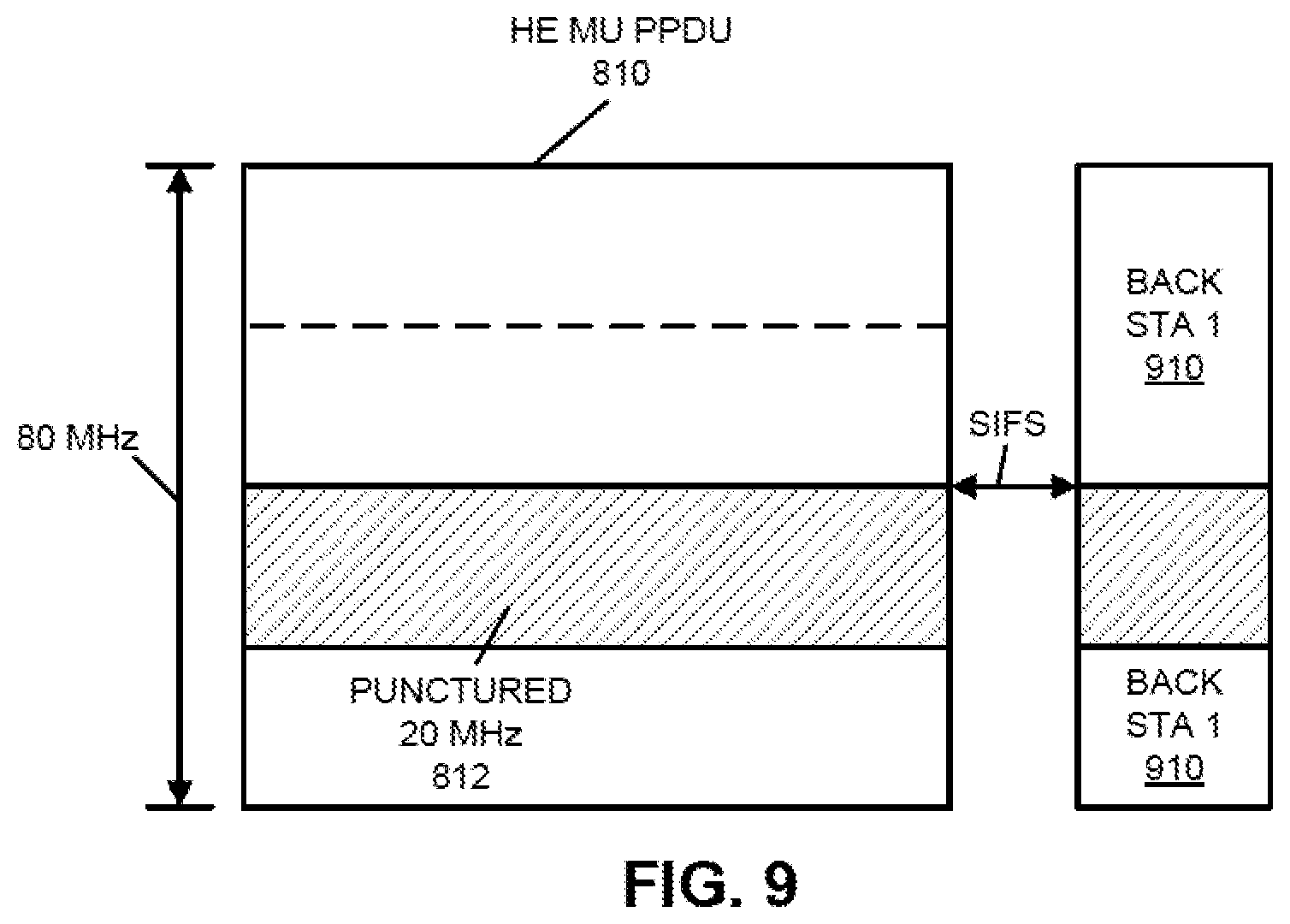 Patent US11784746 Figure 9 – Bandwidth puncture and response rules
