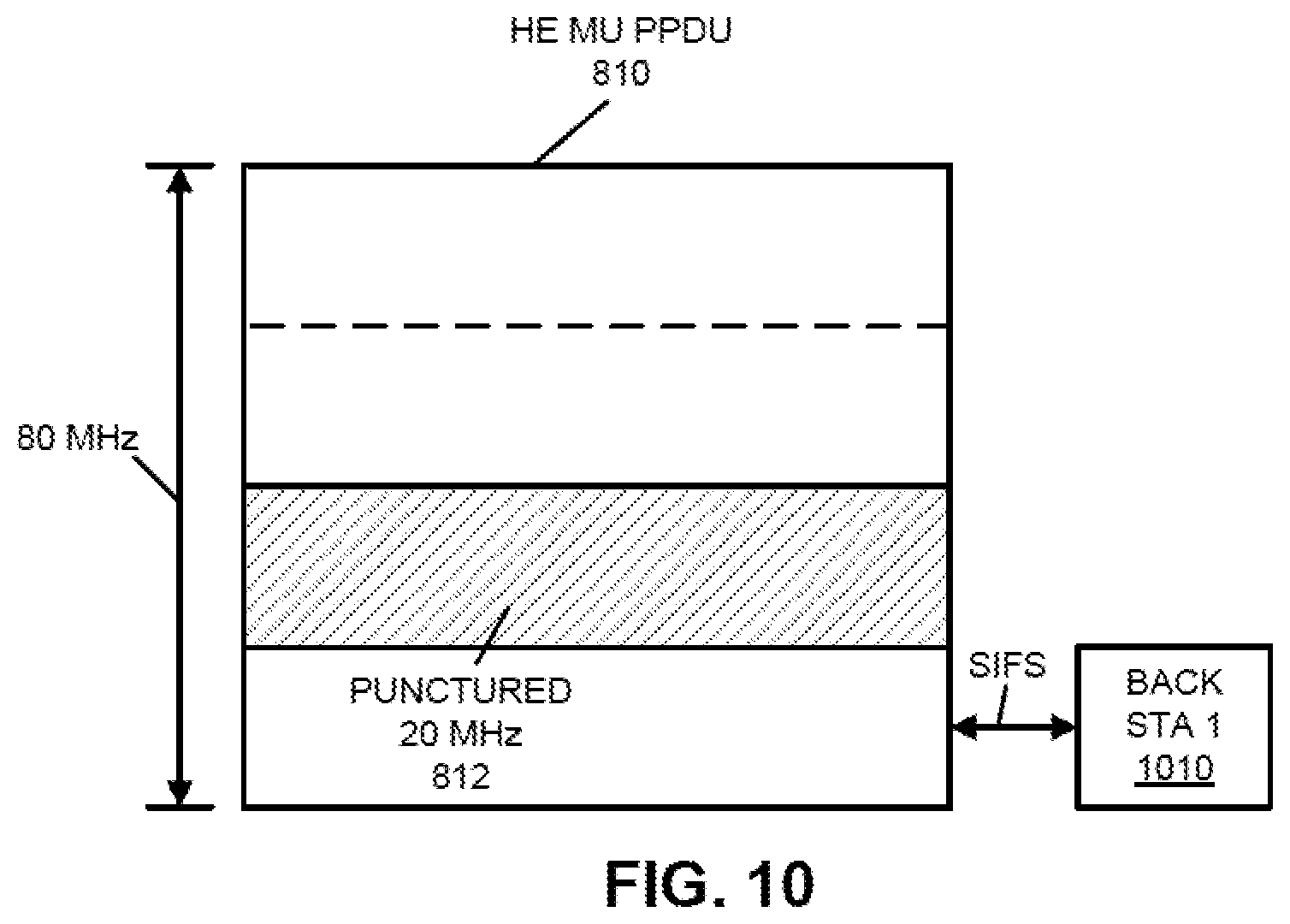 Patent US11784746 Figure 10 – Bandwidth puncture and response rules