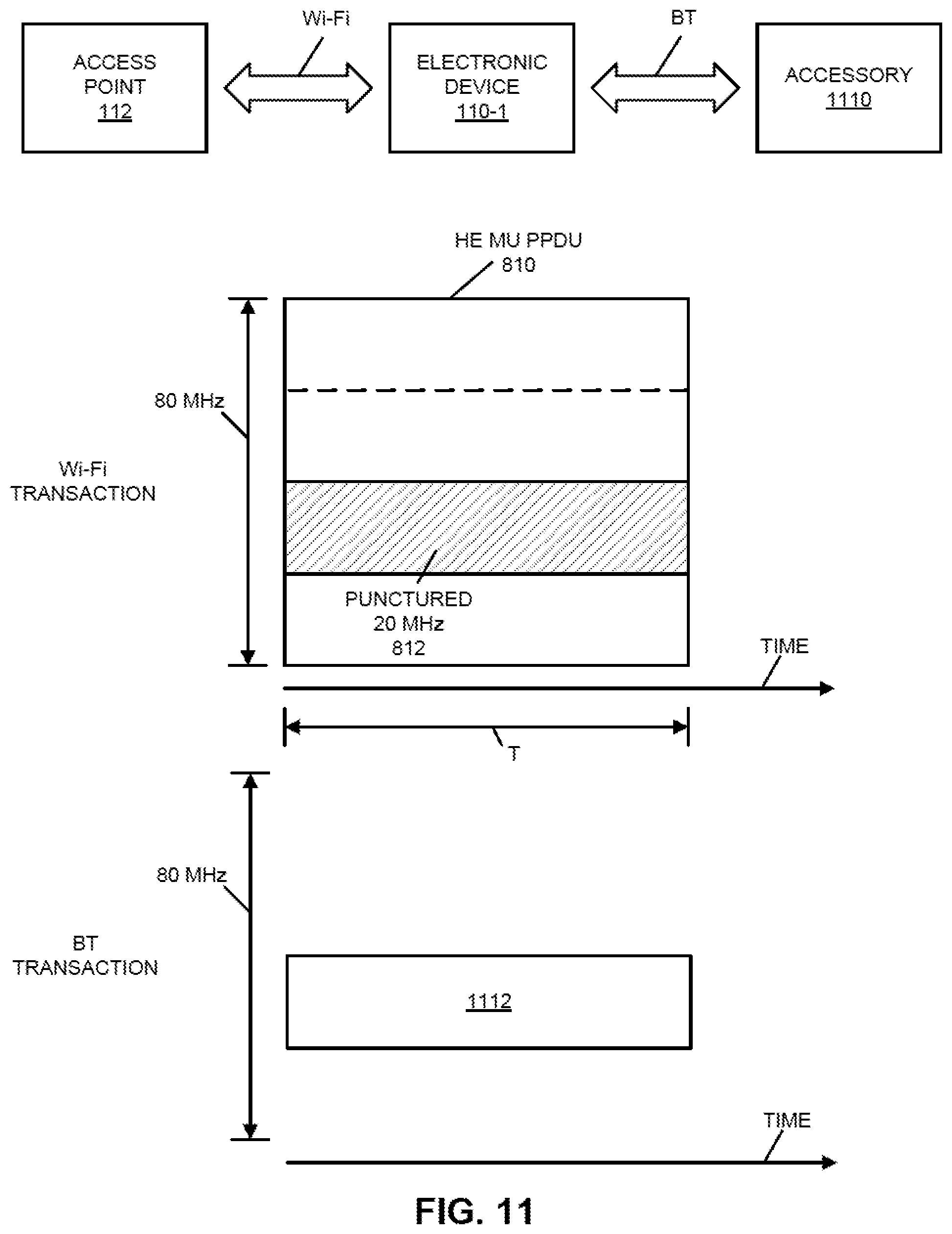 Patent US11784746 Figure 11 – Bandwidth puncture and response rules