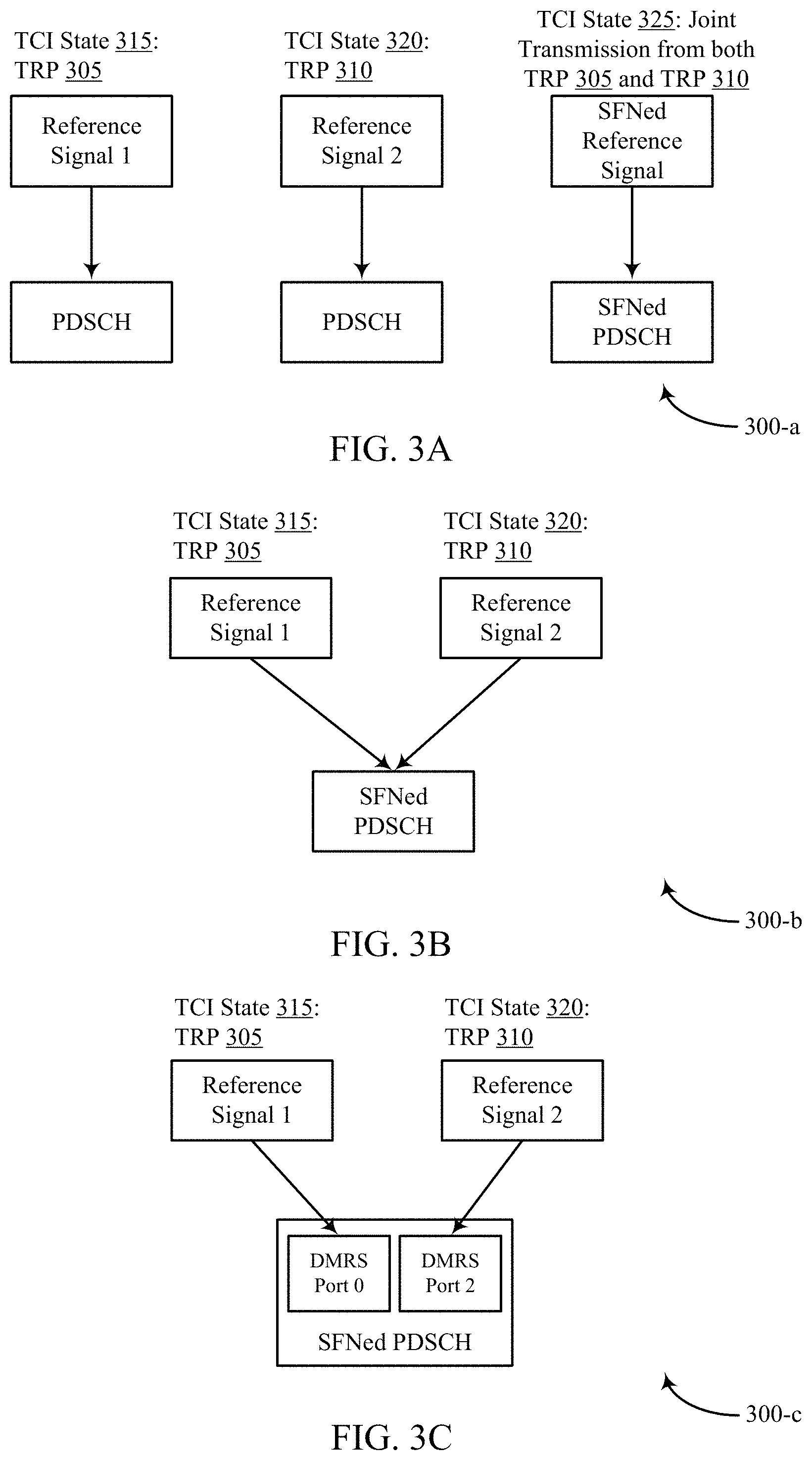 Patent US11784747 Figure 3 – Configuration signaling of demodulation reference signal and transmission mode