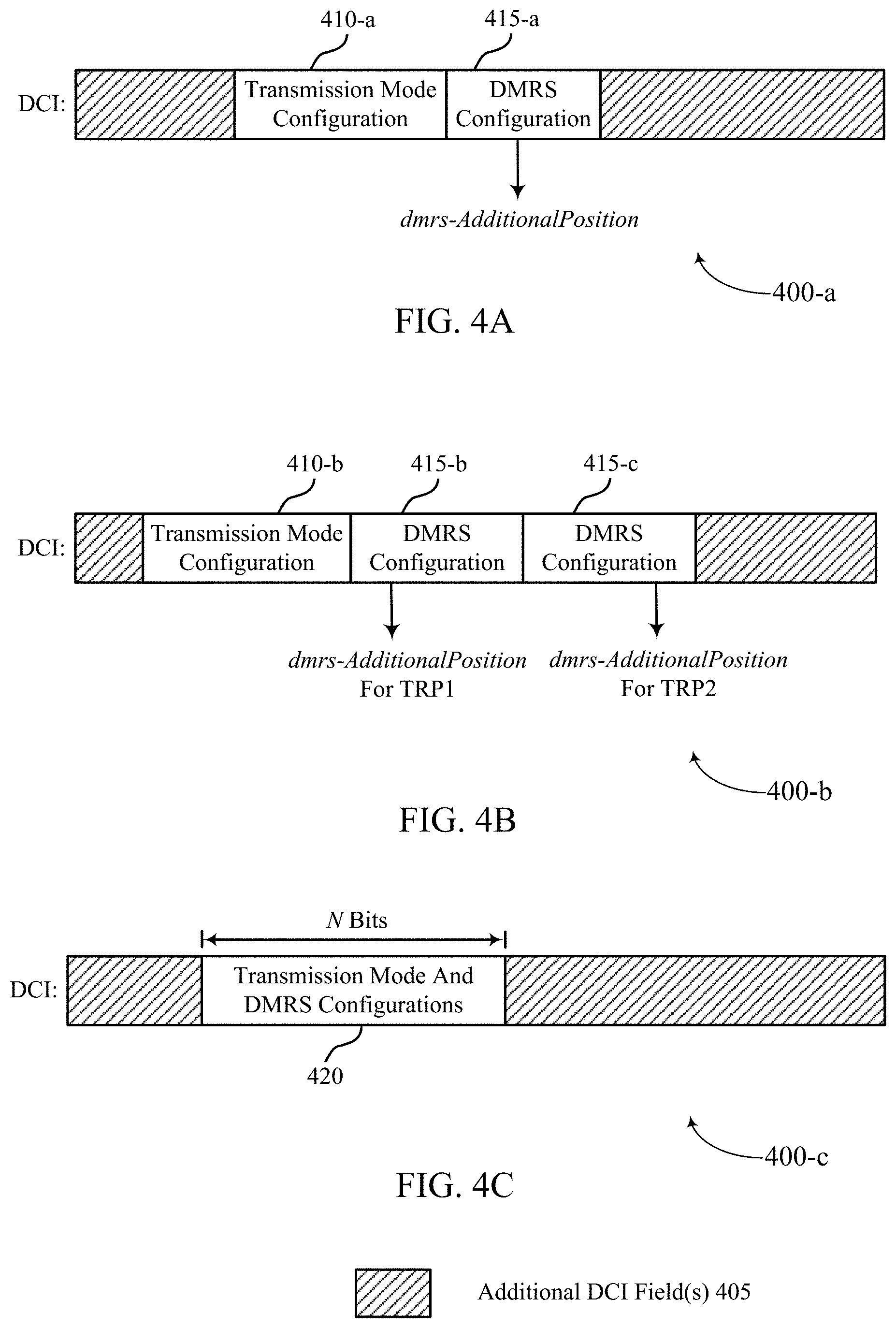 Patent US11784747 Figure 4 – Configuration signaling of demodulation reference signal and transmission mode