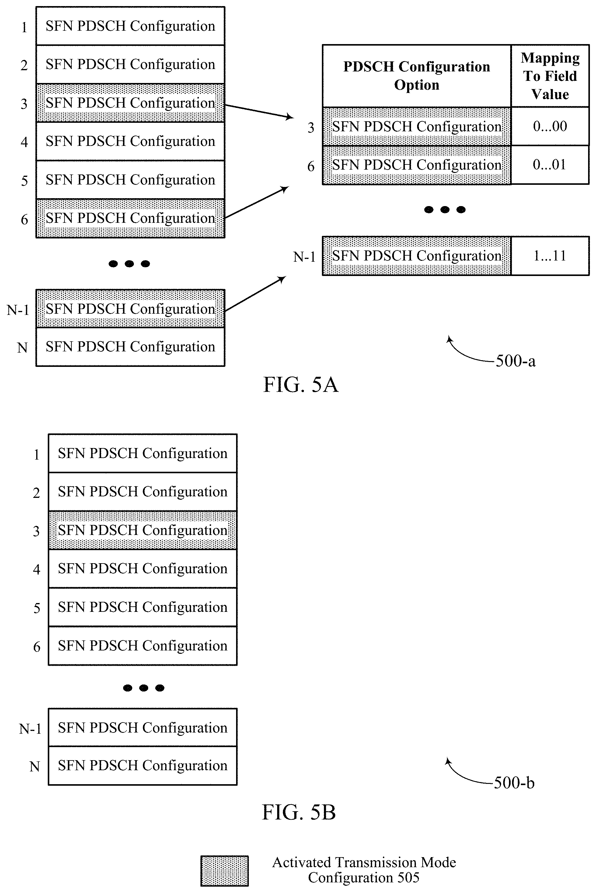 Patent US11784747 Figure 5 – Configuration signaling of demodulation reference signal and transmission mode