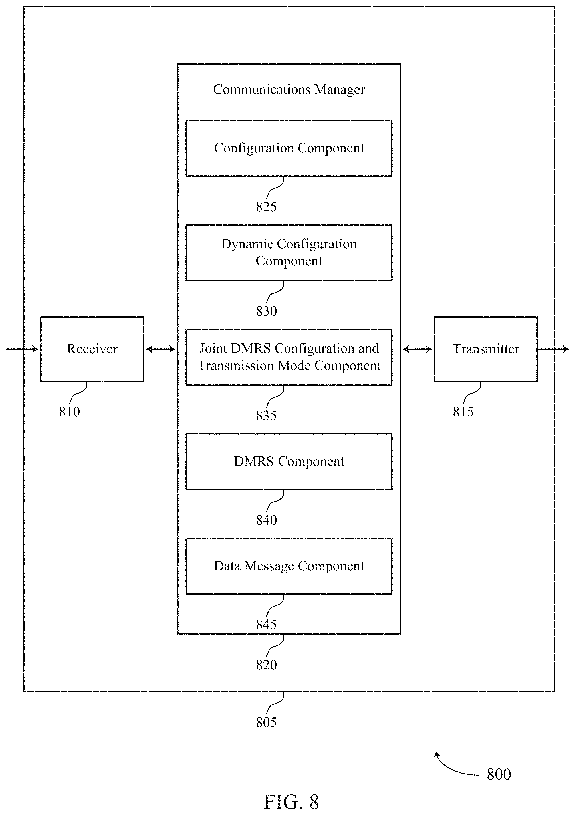 Patent US11784747 Figure 8 – Configuration signaling of demodulation reference signal and transmission mode