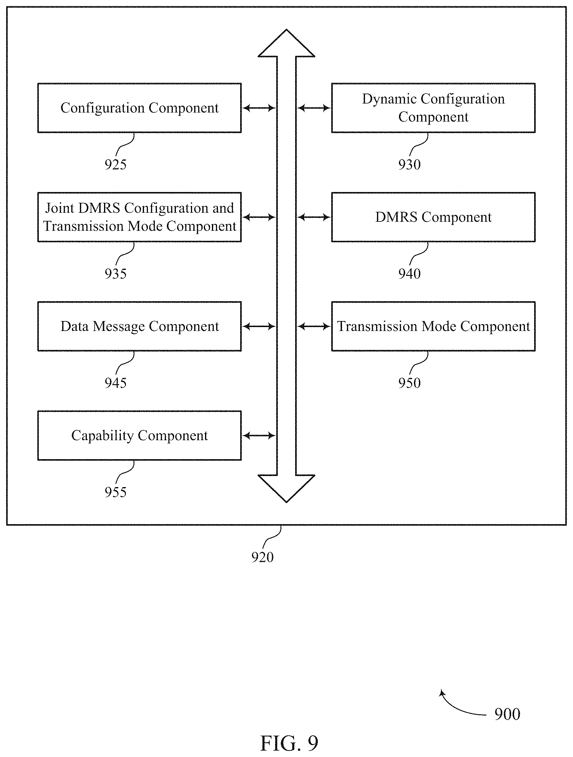 Patent US11784747 Figure 9 – Configuration signaling of demodulation reference signal and transmission mode
