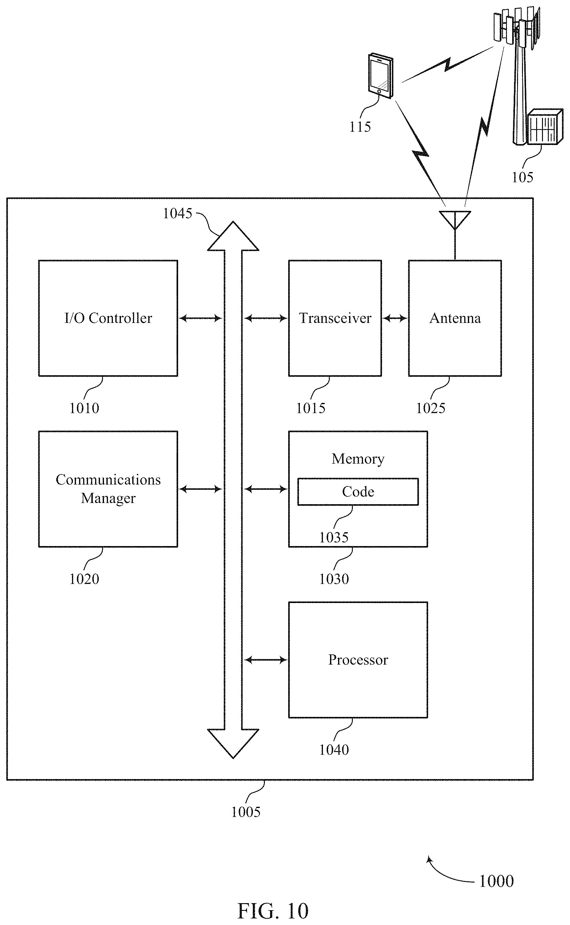 Patent US11784747 Figure 10 – Configuration signaling of demodulation reference signal and transmission mode