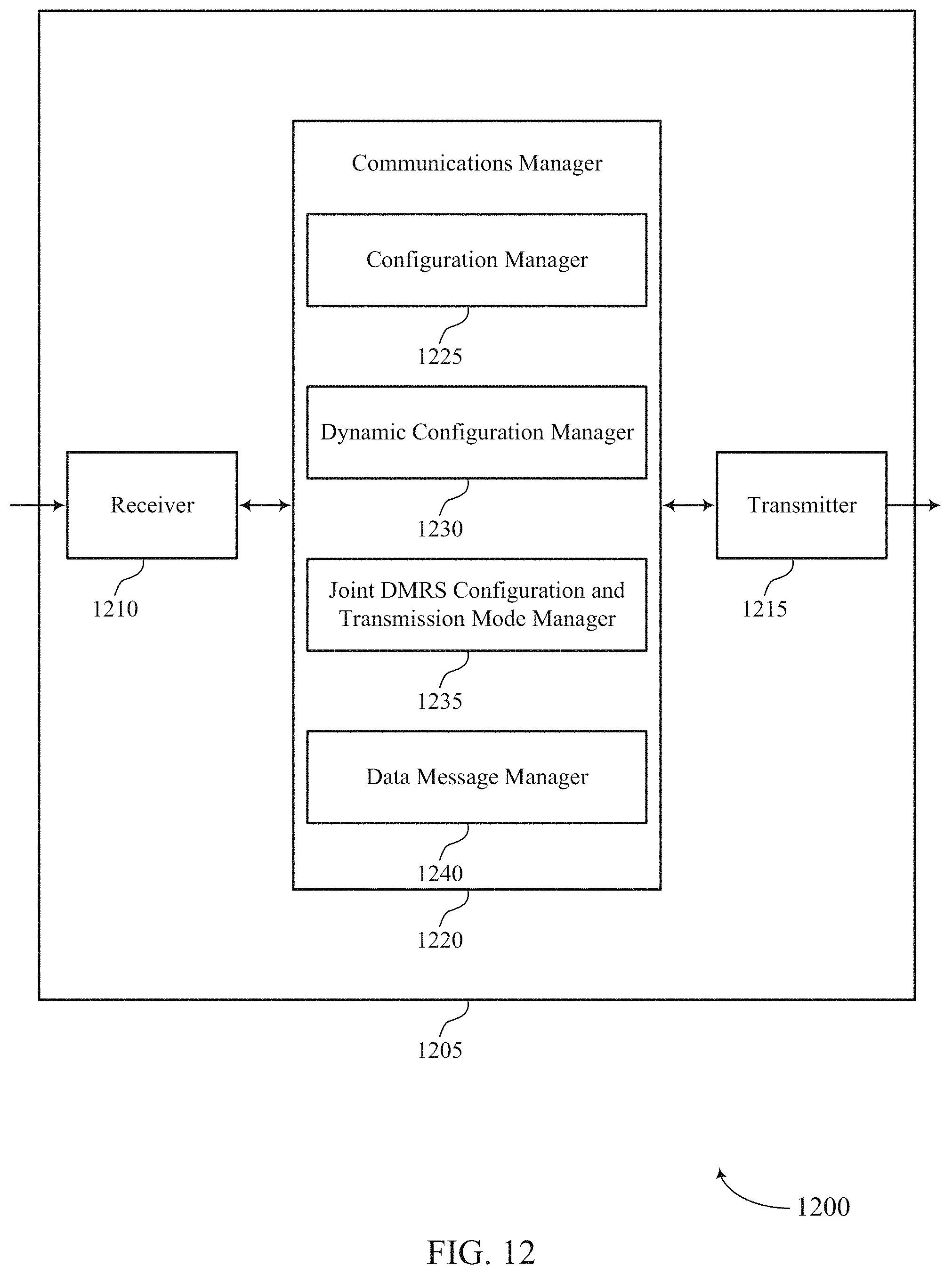 Patent US11784747 Figure 12 – Configuration signaling of demodulation reference signal and transmission mode