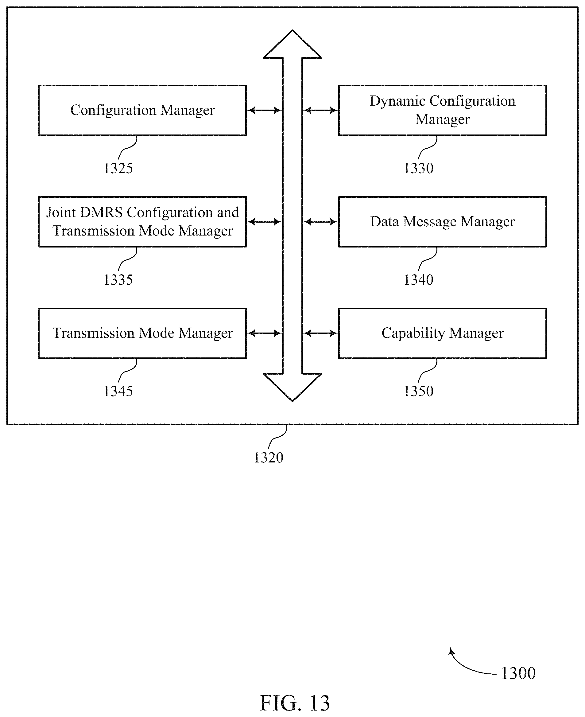 Patent US11784747 Figure 13 – Configuration signaling of demodulation reference signal and transmission mode