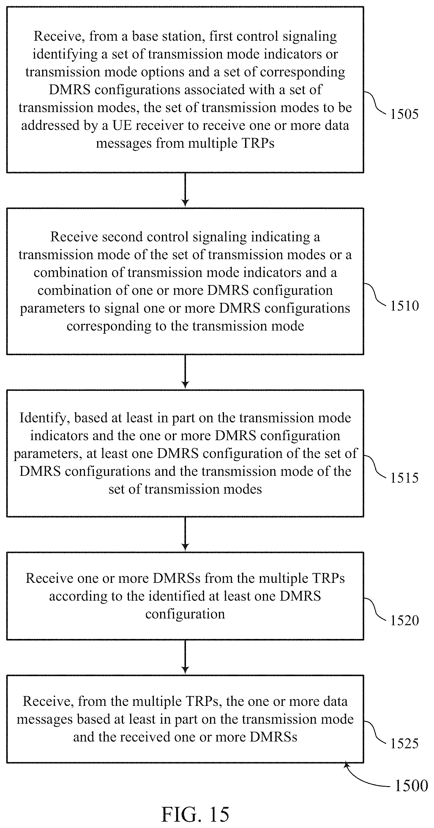 Patent US11784747 Figure 15 – Configuration signaling of demodulation reference signal and transmission mode