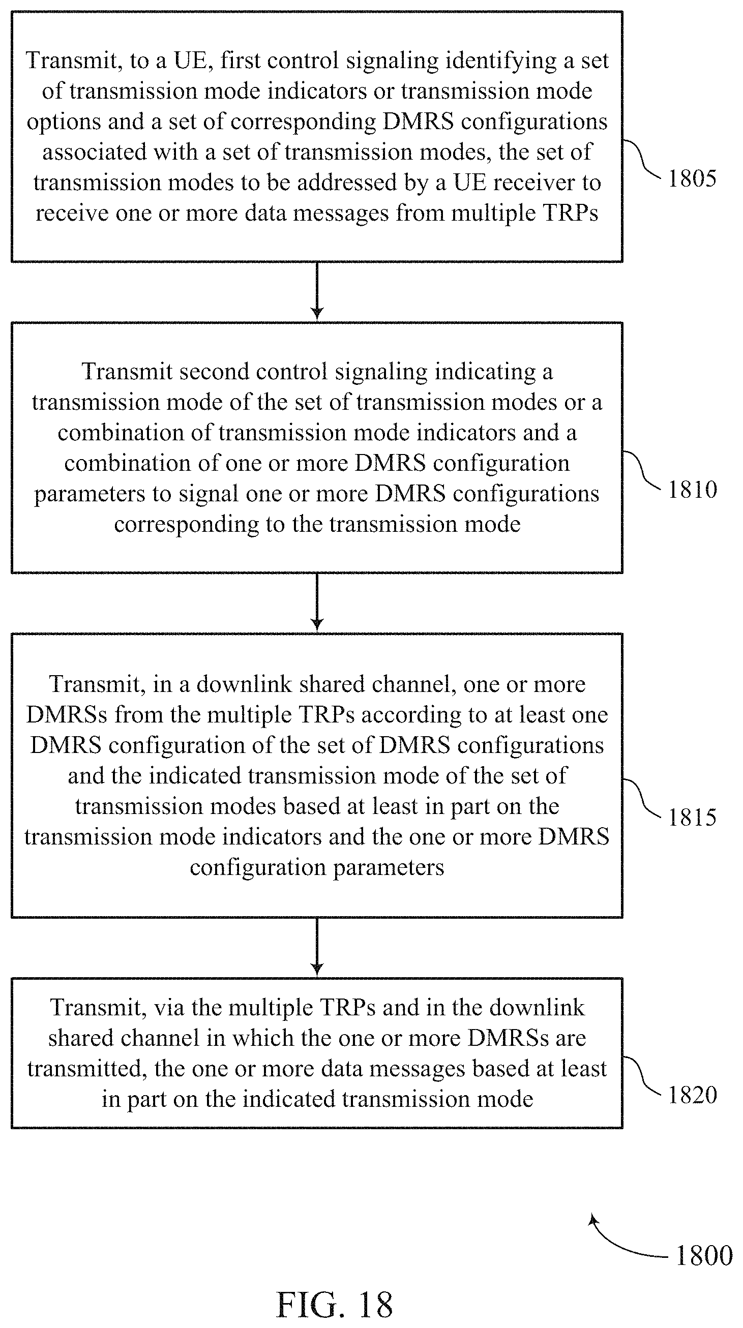 Patent US11784747 Figure 18 – Configuration signaling of demodulation reference signal and transmission mode