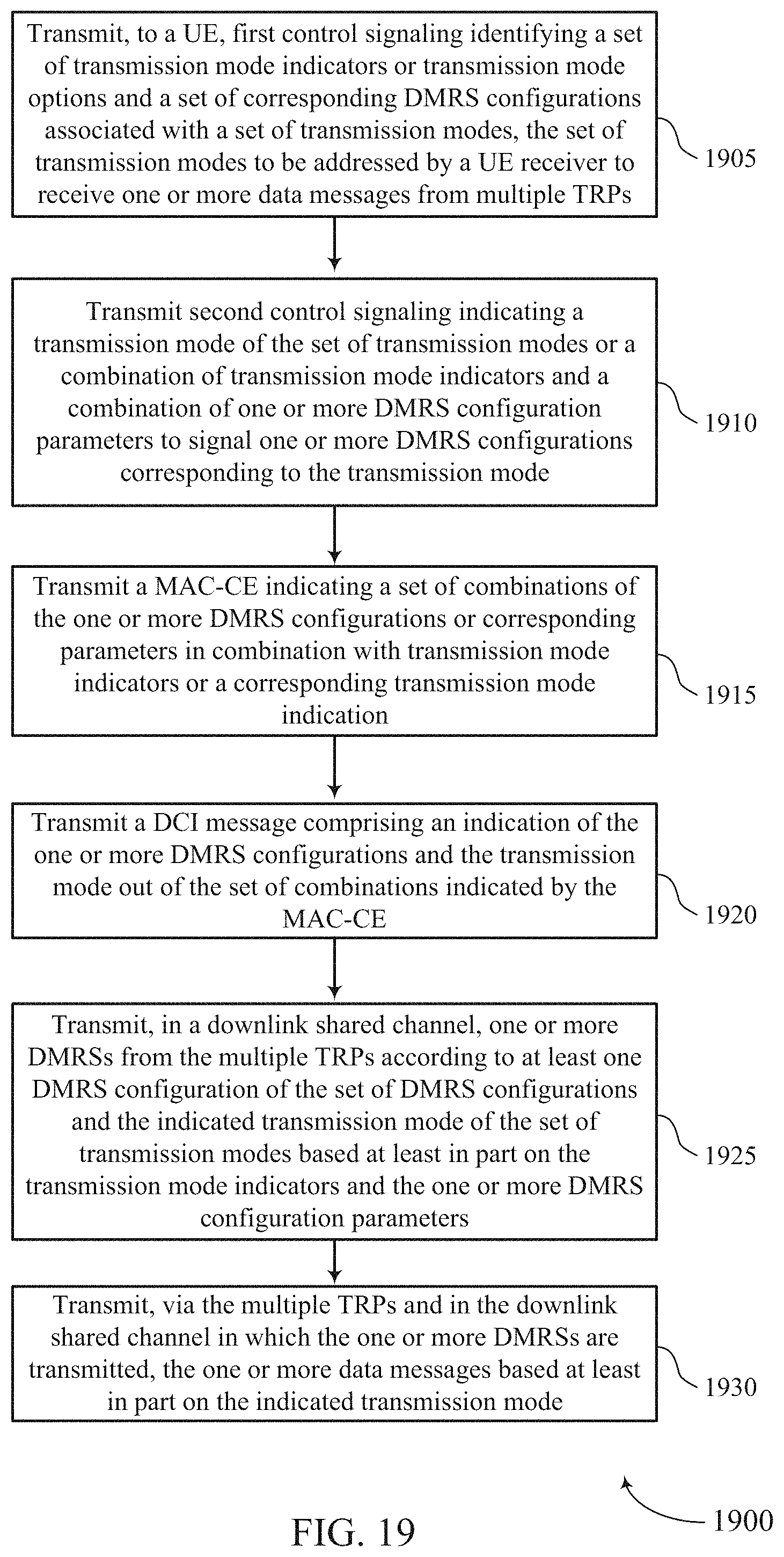 Patent US11784747 Figure 19 – Configuration signaling of demodulation reference signal and transmission mode
