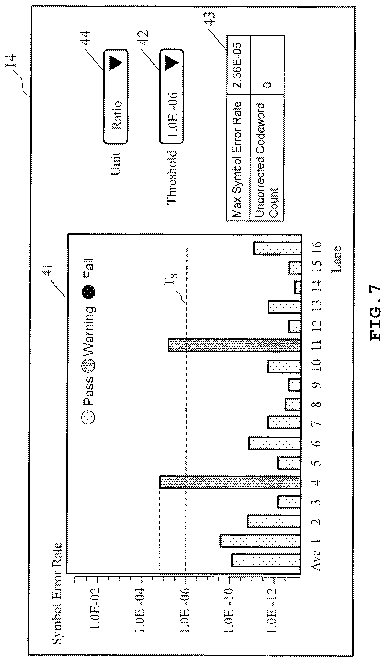 Patent US11784748 Figure 7 – Network test apparatus and network test method
