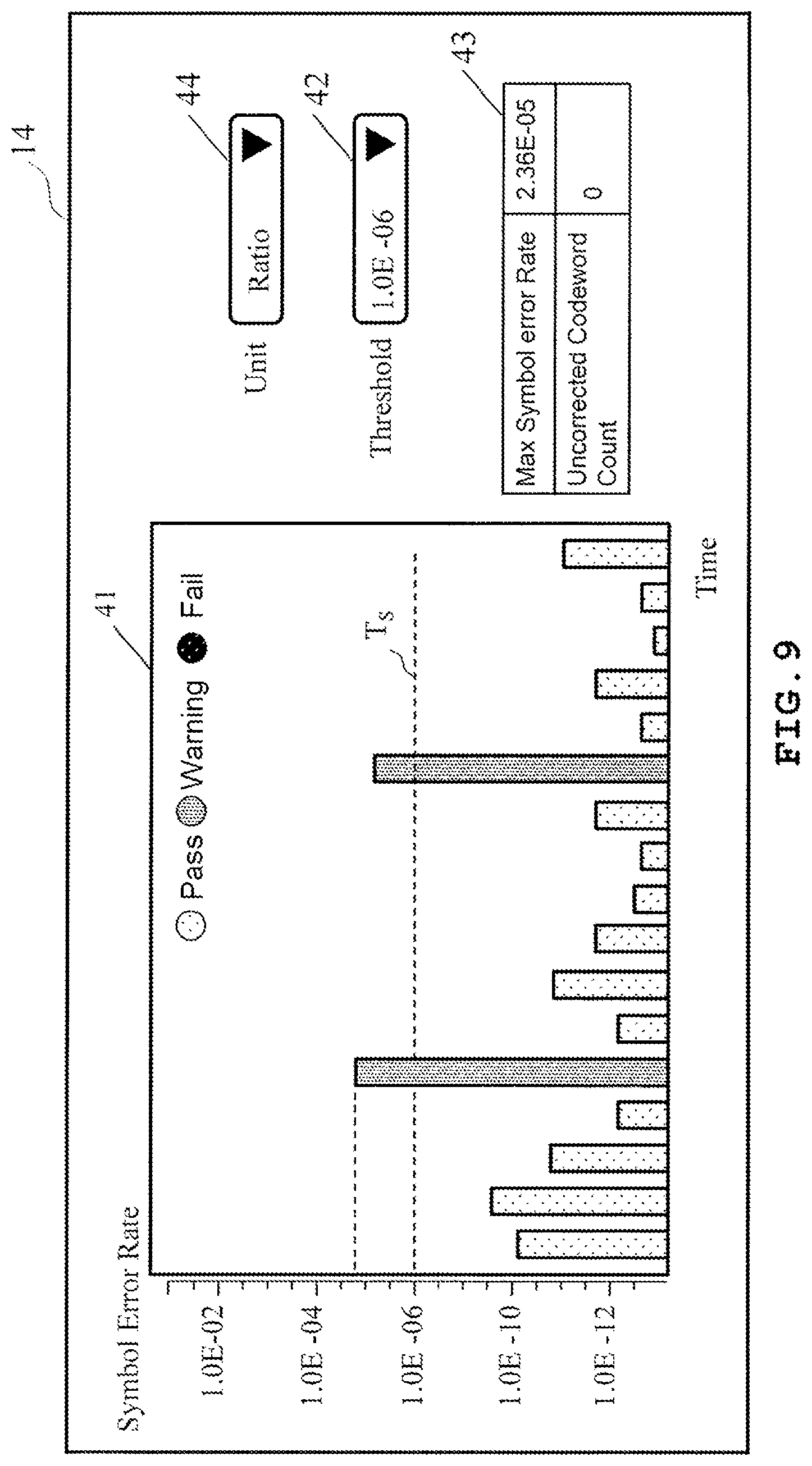 Patent US11784748 Figure 9 – Network test apparatus and network test method