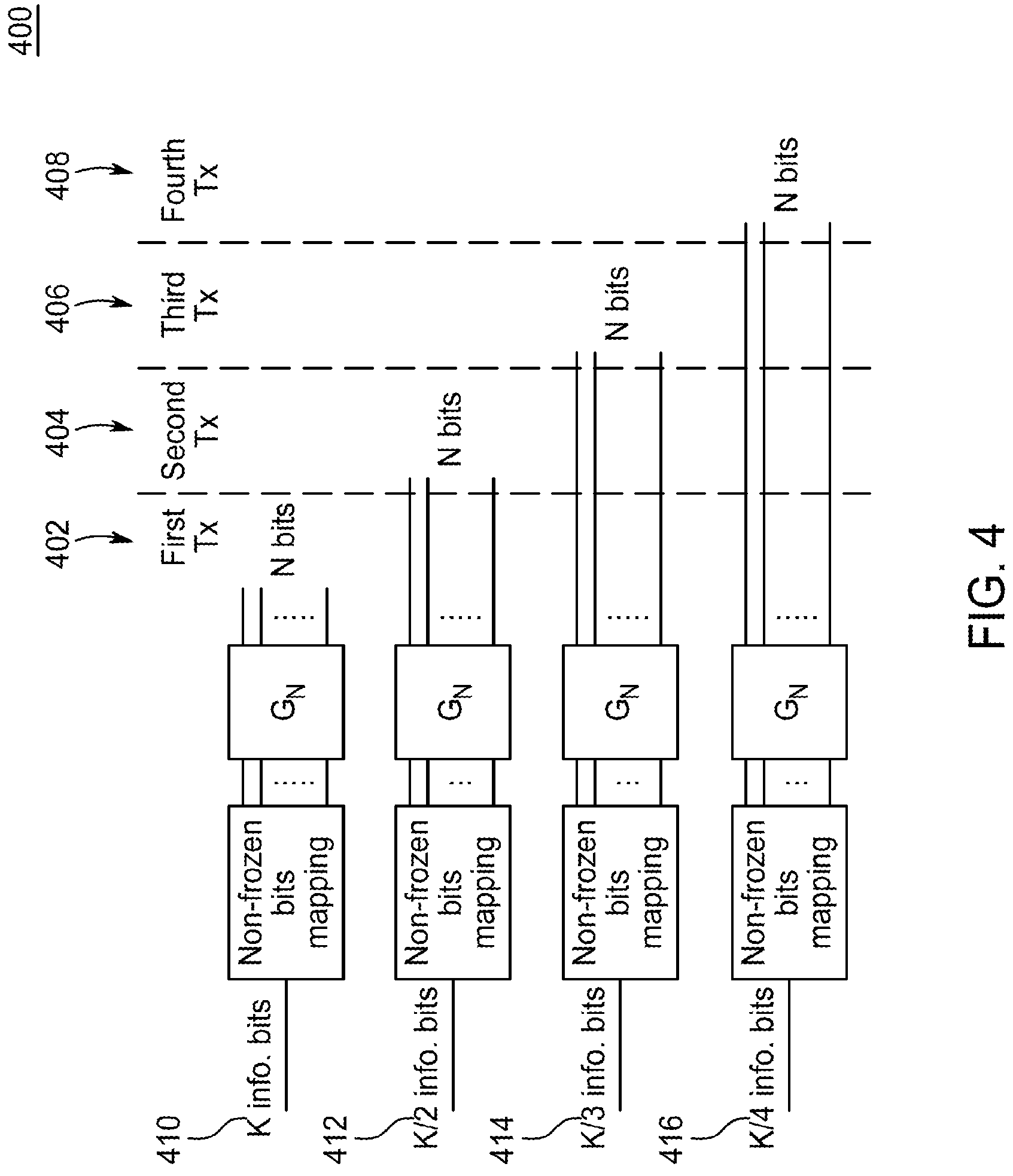 Patent US11784750 Figure 7 – HARQ for advanced channel codes