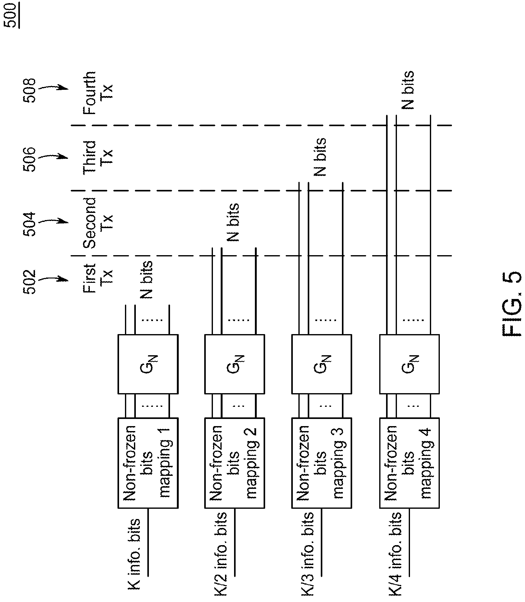 Patent US11784750 Figure 8 – HARQ for advanced channel codes