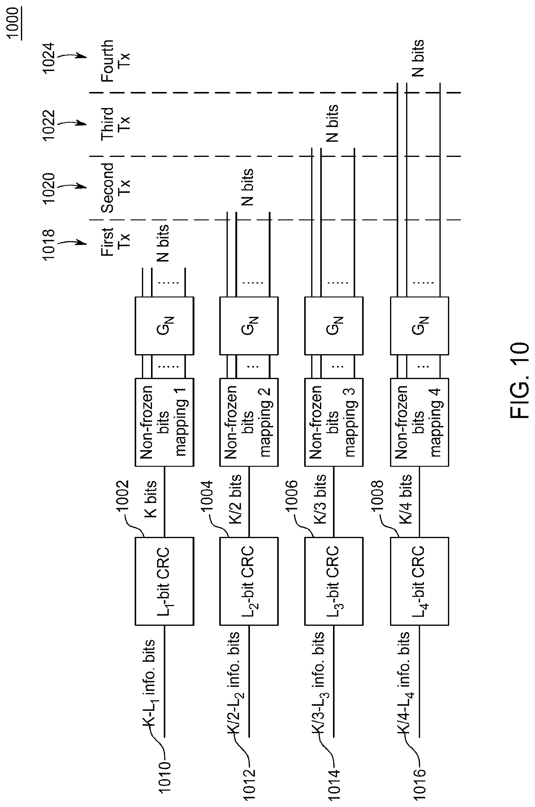 Patent US11784750 Figure 13 – HARQ for advanced channel codes