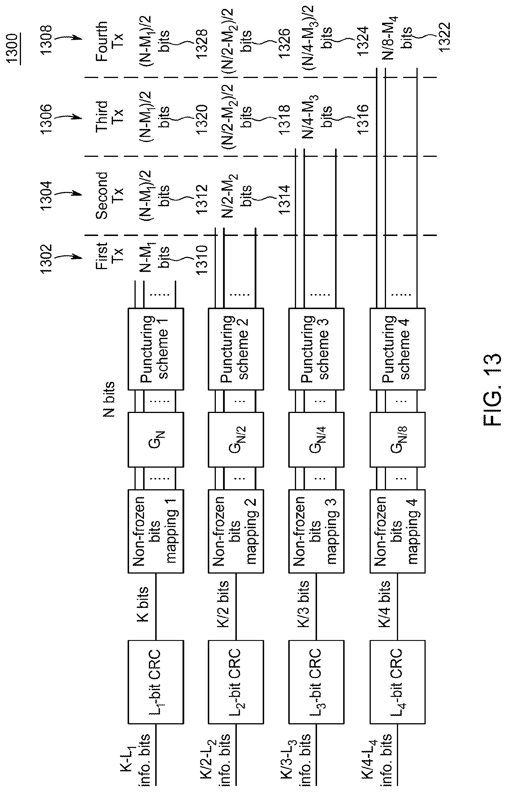 Patent US11784750 Figure 16 – HARQ for advanced channel codes