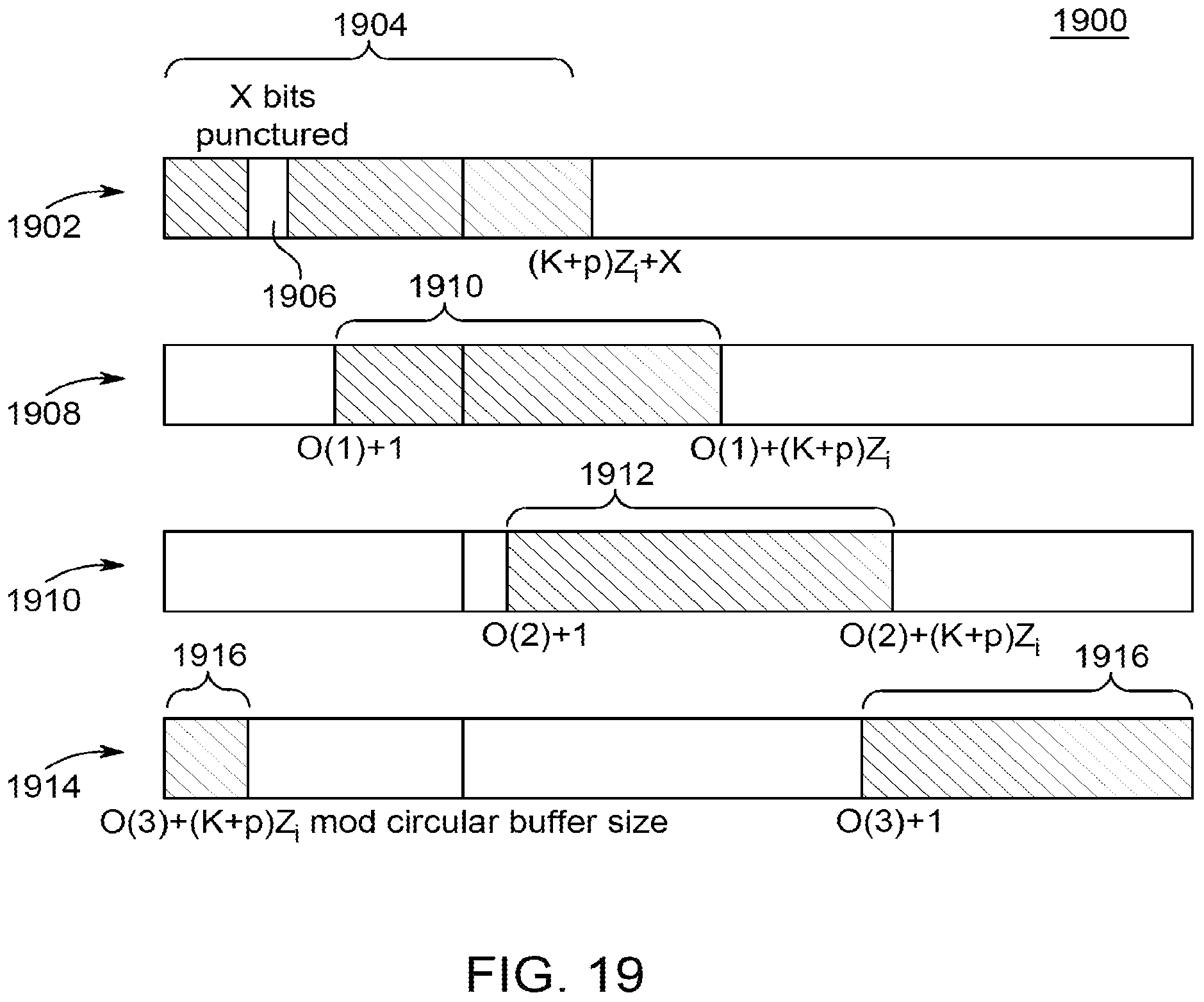 Patent US11784750 Figure 20 – HARQ for advanced channel codes