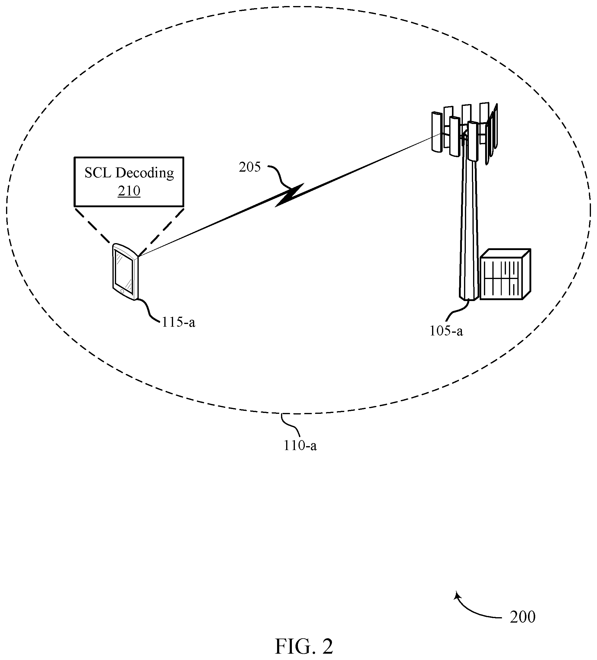 Patent US11784751 Figure 2 – List size reduction for polar decoding