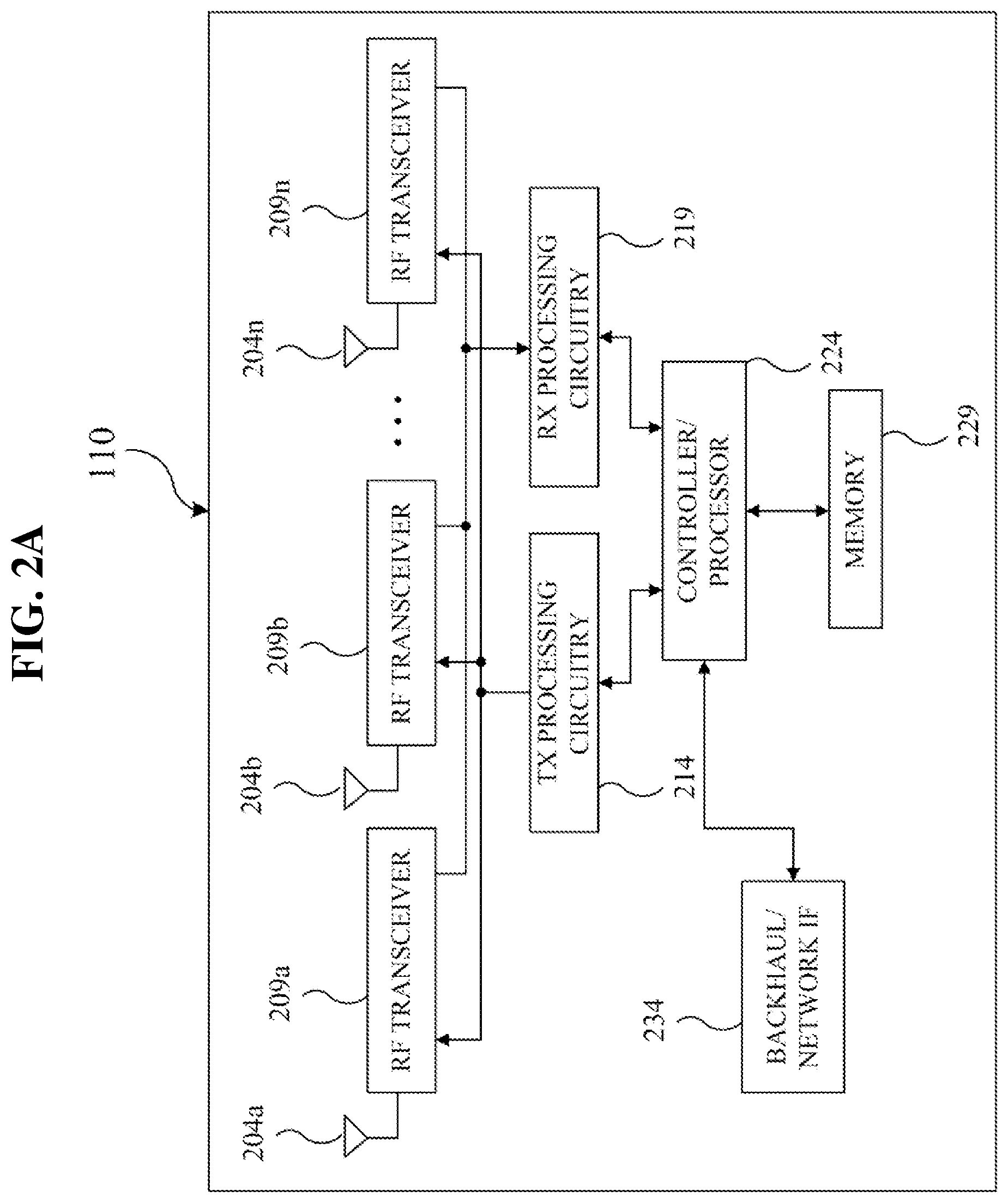 Patent US11784752 Figure 2 – Method and apparatus for transmitting PPDU in duplicate (DUP) mode in a wireless communication system