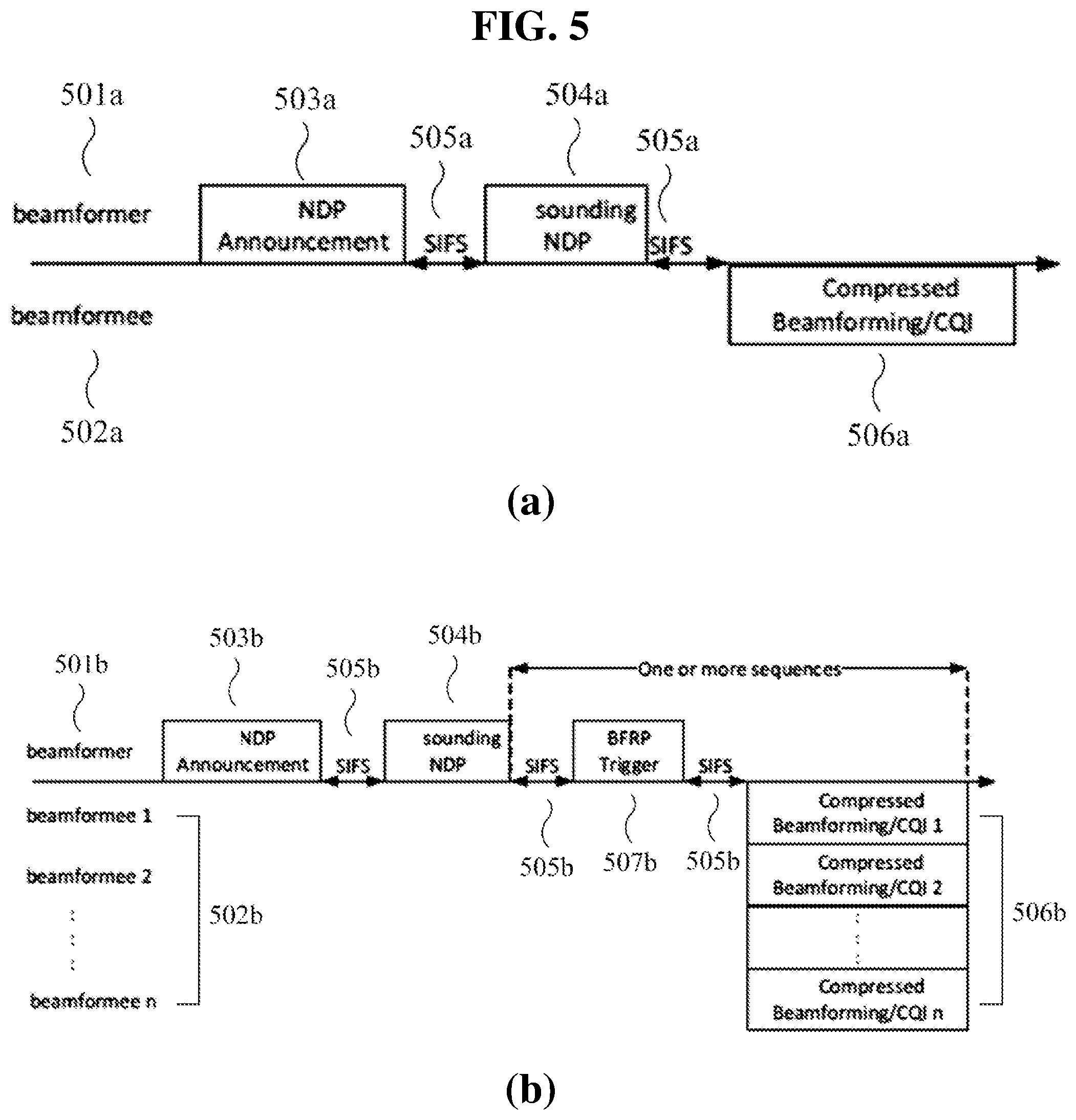 Patent US11784752 Figure 6 – Method and apparatus for transmitting PPDU in duplicate (DUP) mode in a wireless communication system
