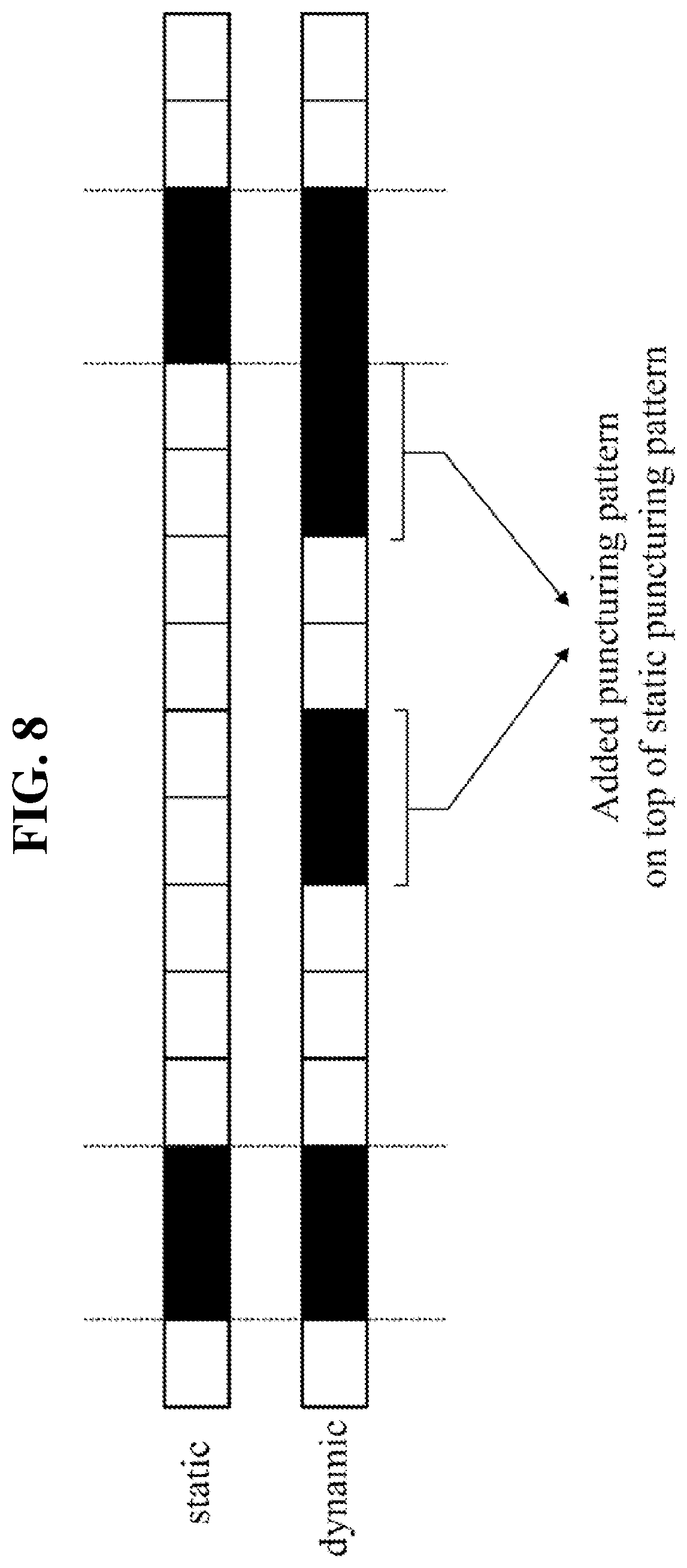 Patent US11784752 Figure 9 – Method and apparatus for transmitting PPDU in duplicate (DUP) mode in a wireless communication system