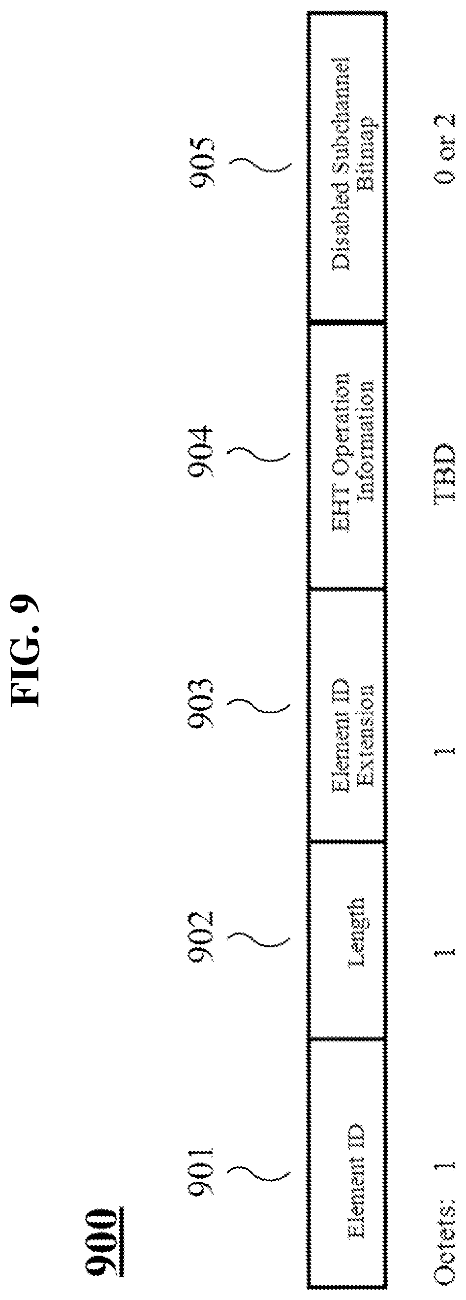 Patent US11784752 Figure 10 – Method and apparatus for transmitting PPDU in duplicate (DUP) mode in a wireless communication system