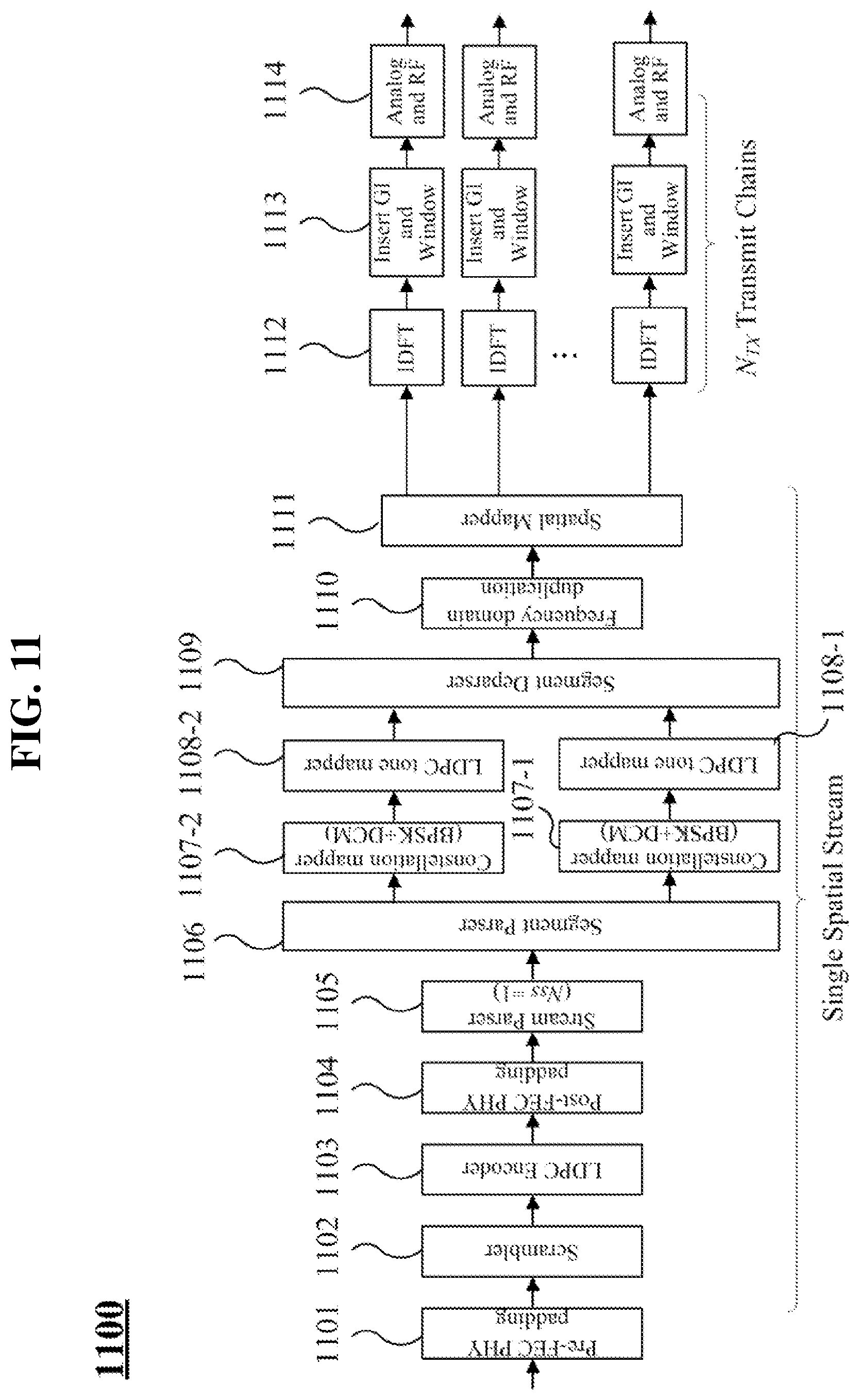 Patent US11784752 Figure 12 – Method and apparatus for transmitting PPDU in duplicate (DUP) mode in a wireless communication system