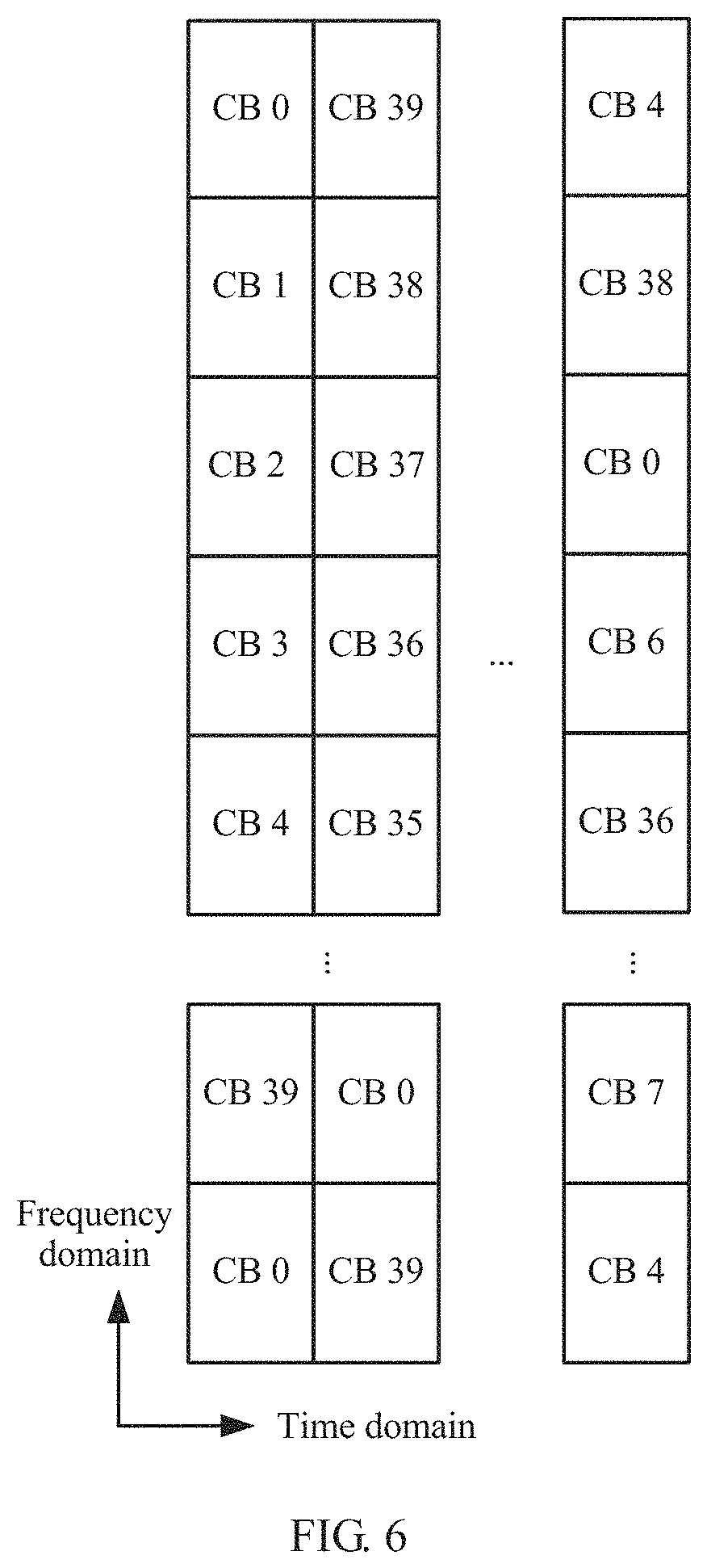 Patent US11784753 Figure 4 – Data transmission method and apparatus