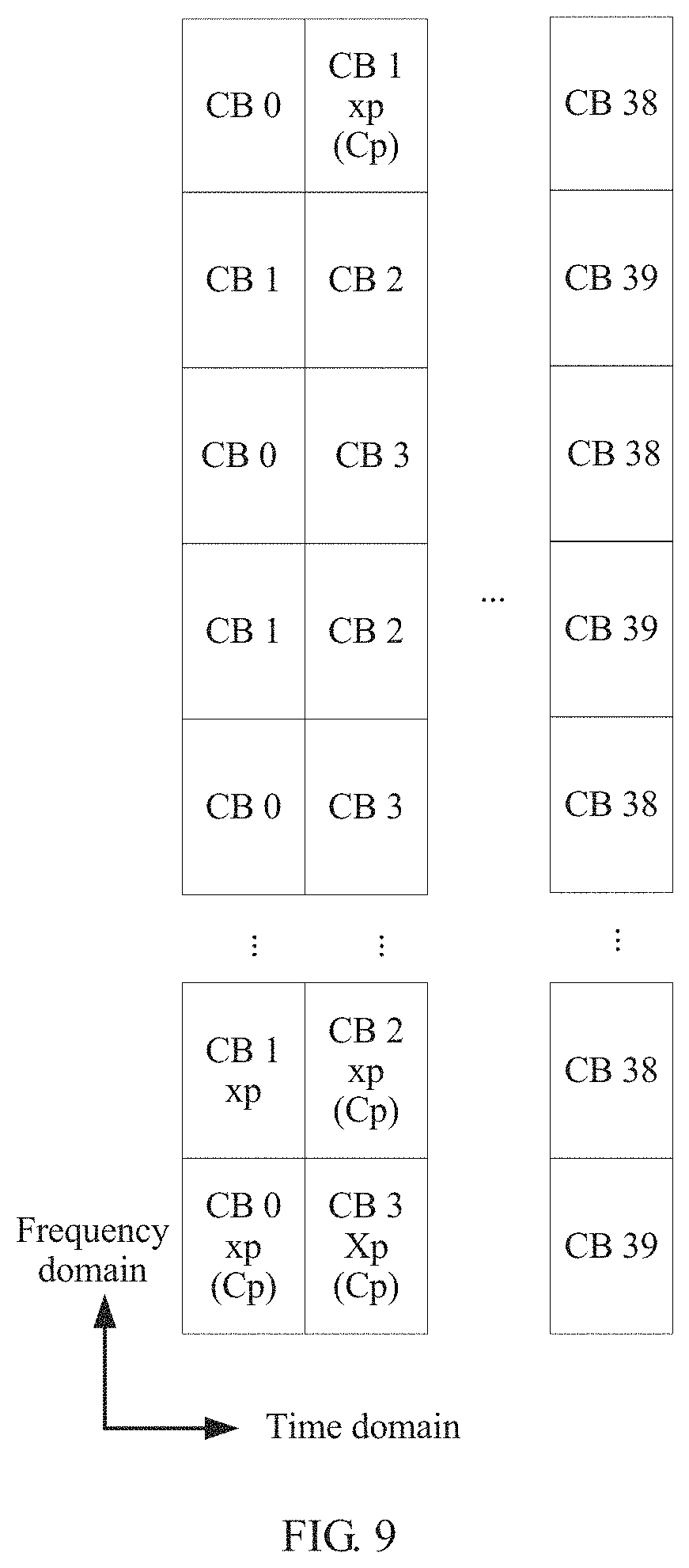 Patent US11784753 Figure 7 – Data transmission method and apparatus