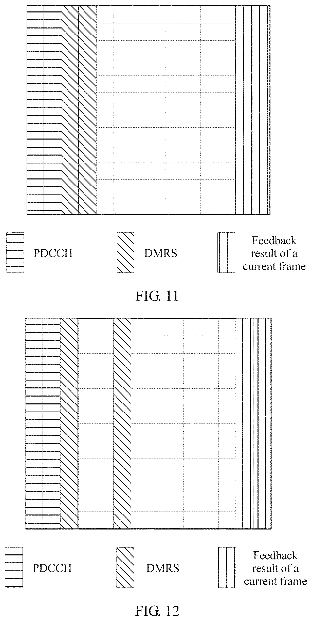 Patent US11784753 Figure 9 – Data transmission method and apparatus