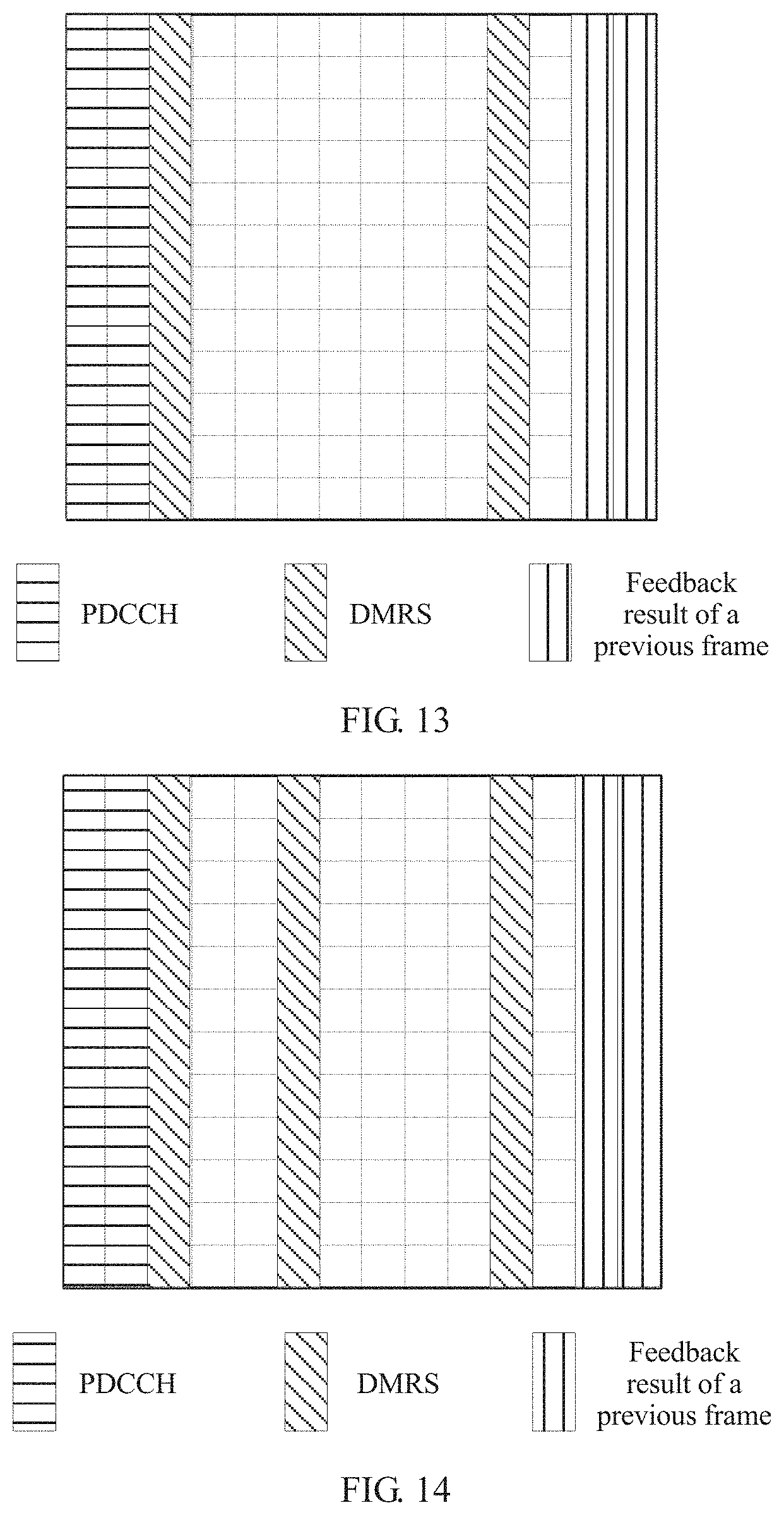 Patent US11784753 Figure 10 – Data transmission method and apparatus