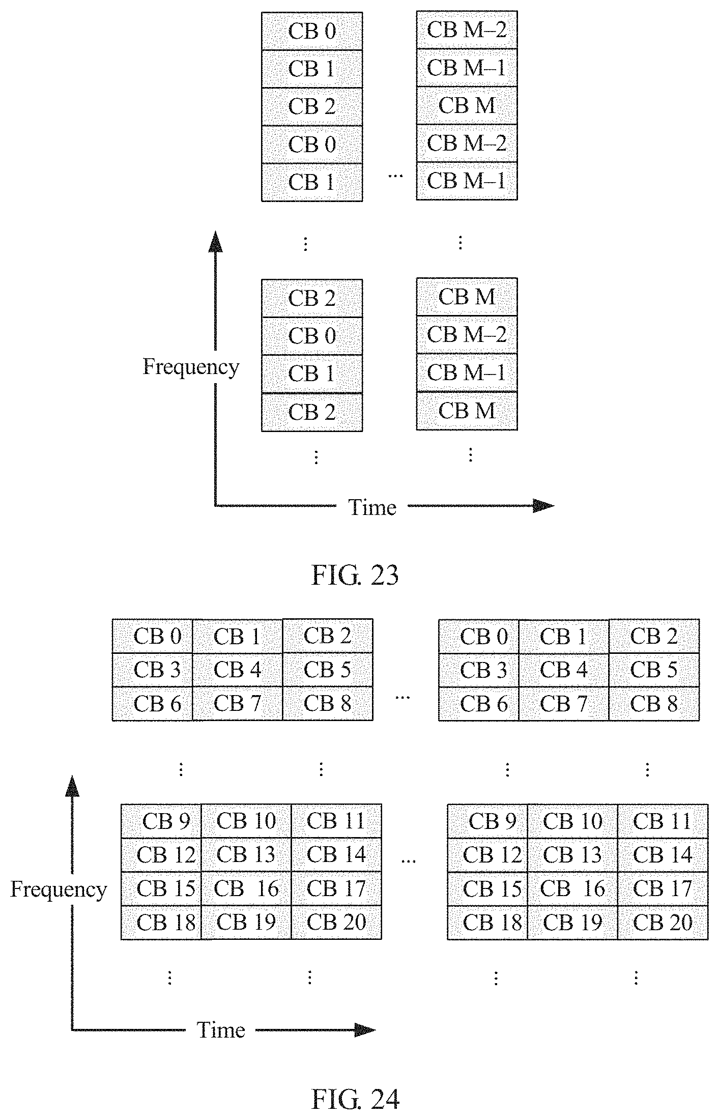 Patent US11784753 Figure 14 – Data transmission method and apparatus